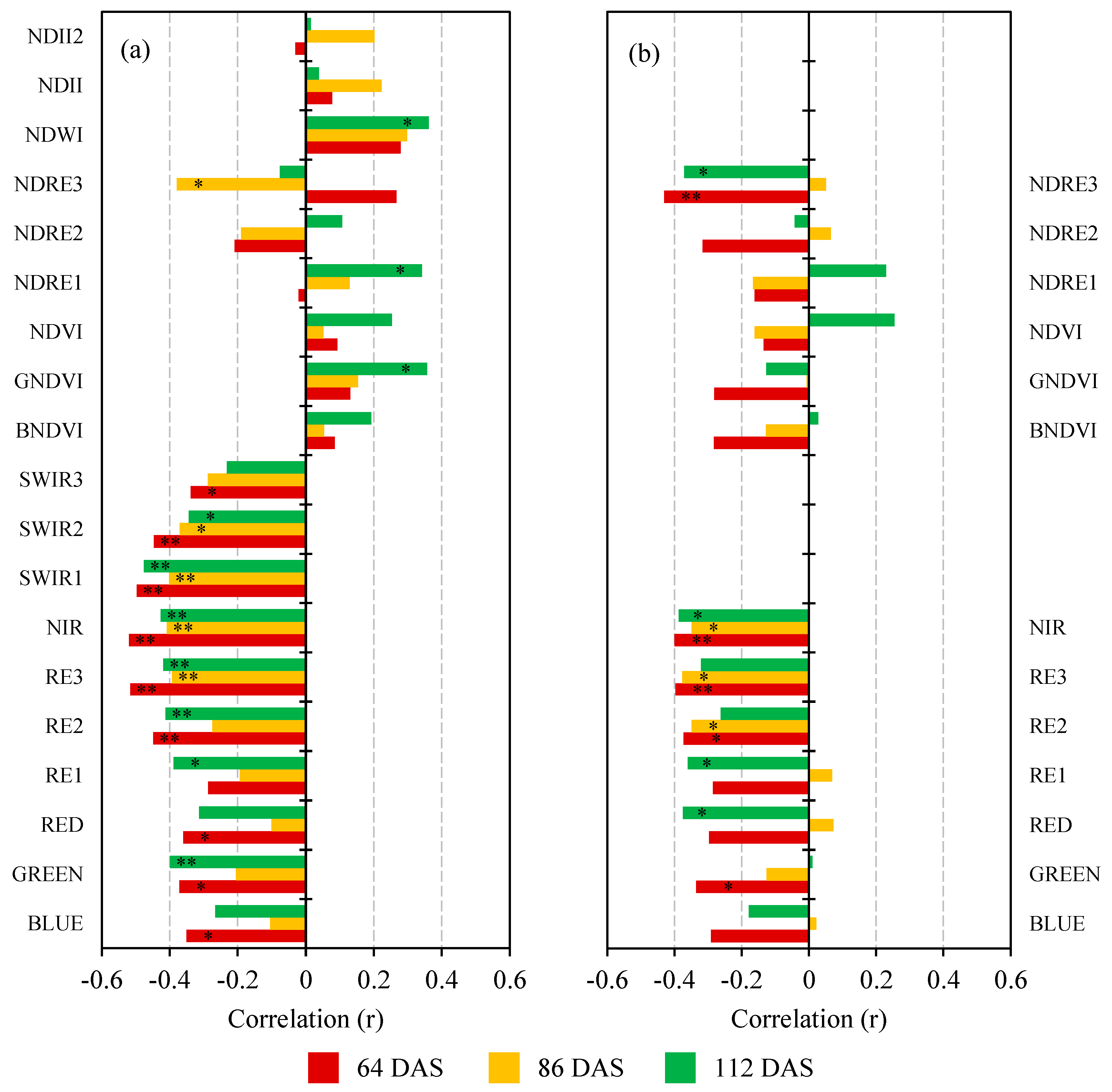 Sustainability 14 09039 g006