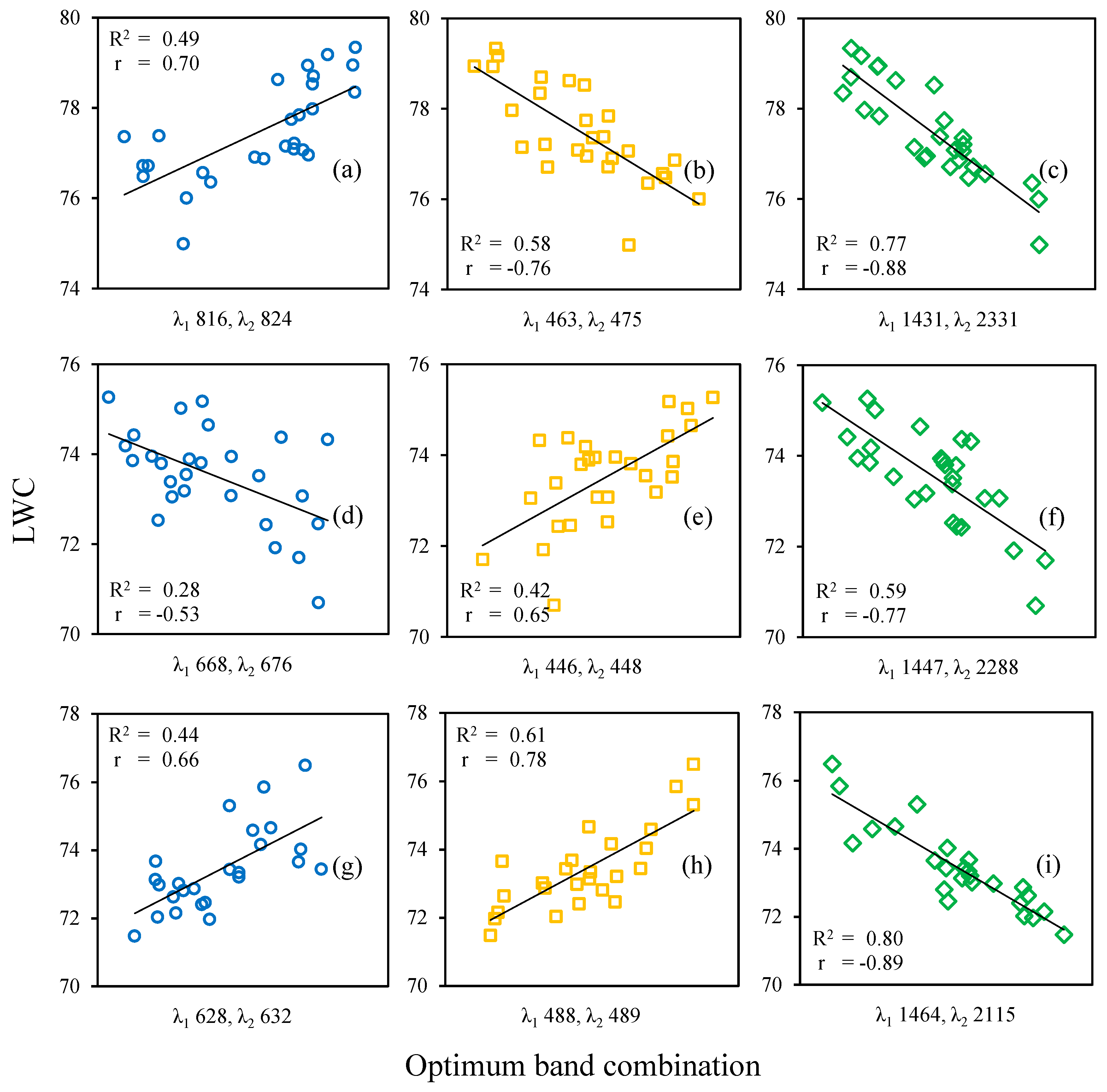 Sustainability 14 09039 g008
