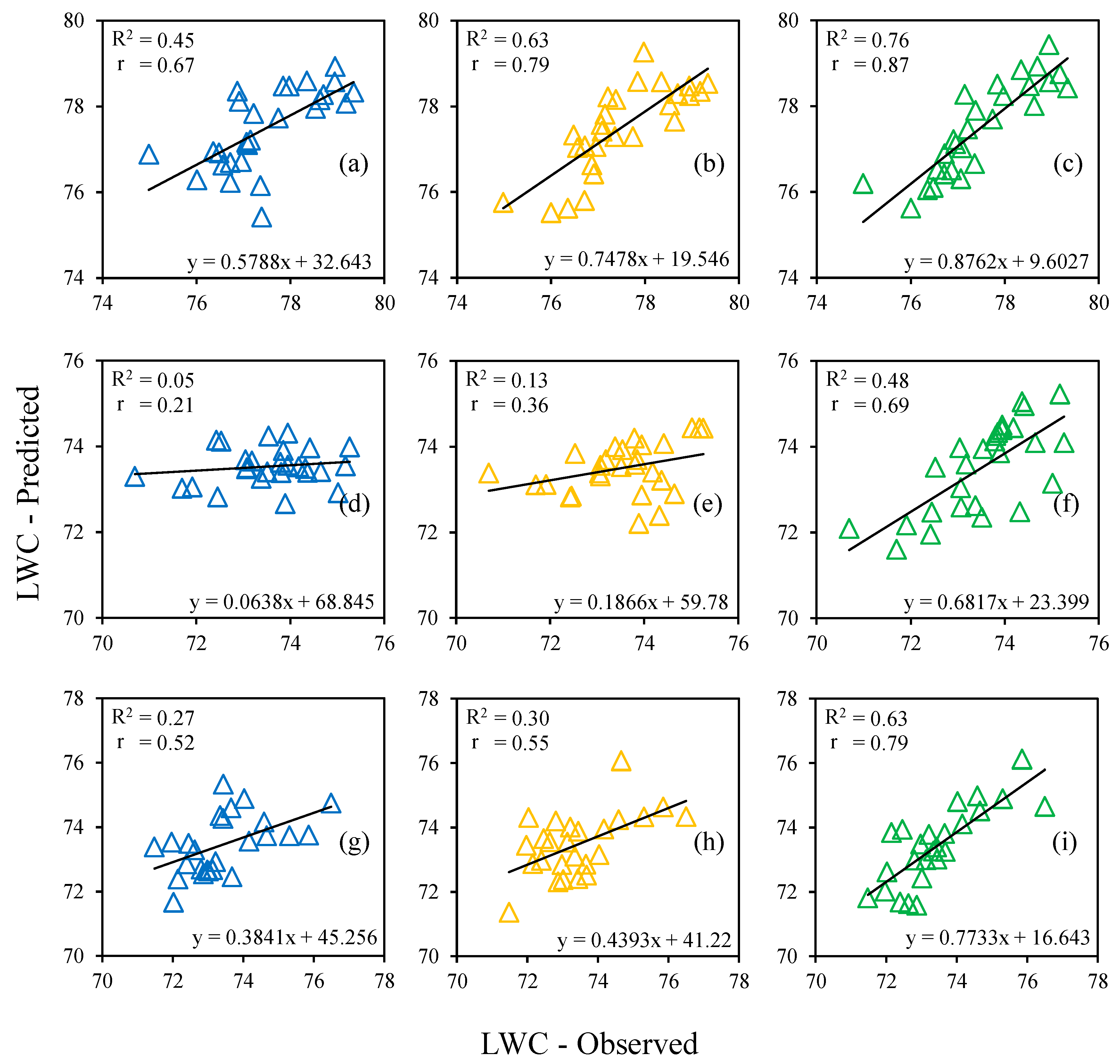 Sustainability 14 09039 g009