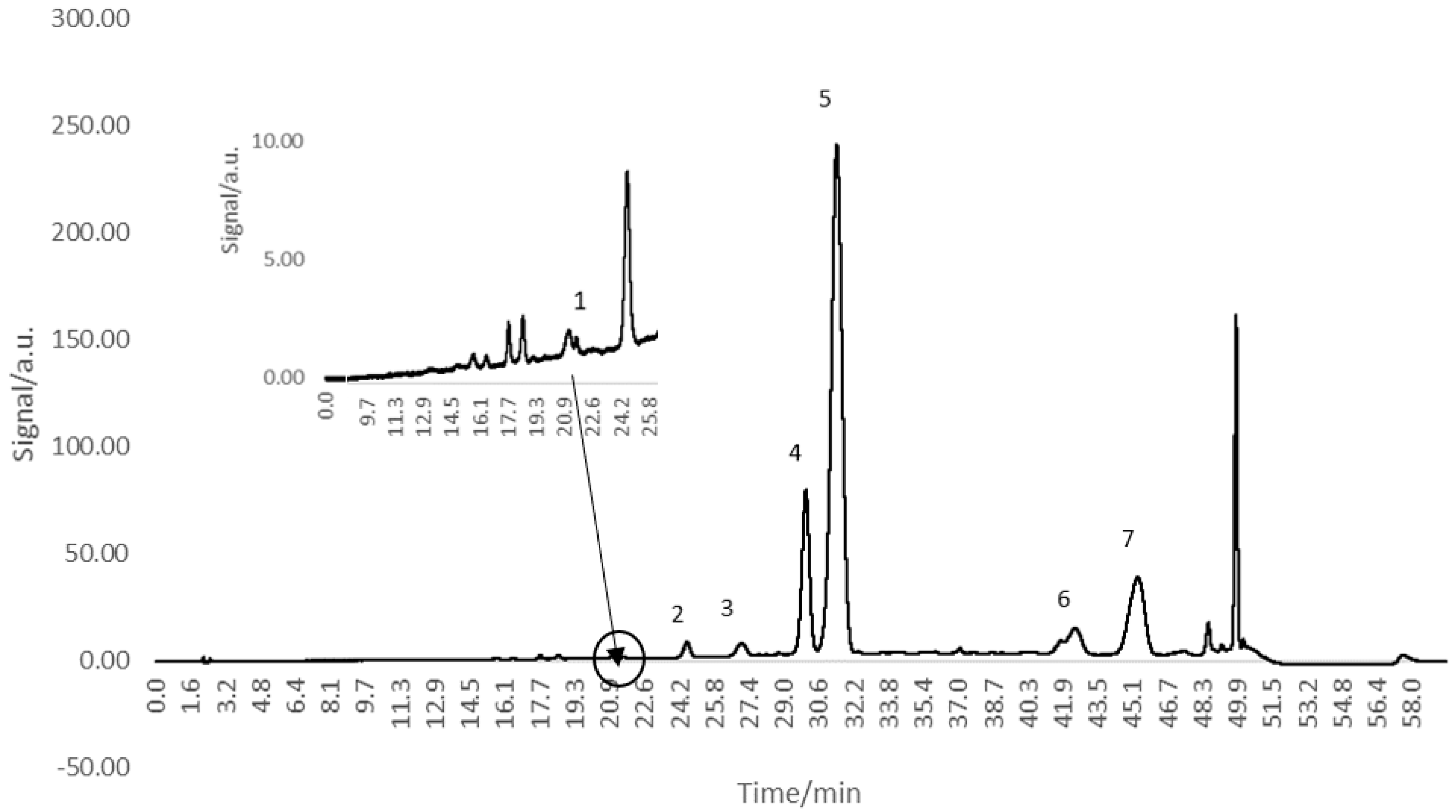 Sustainability 14 09040 g001