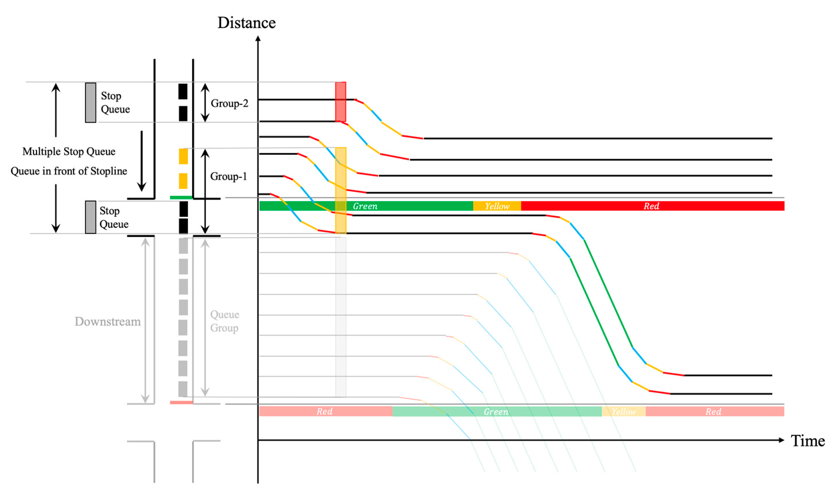 Sustainability 14 09043 g012