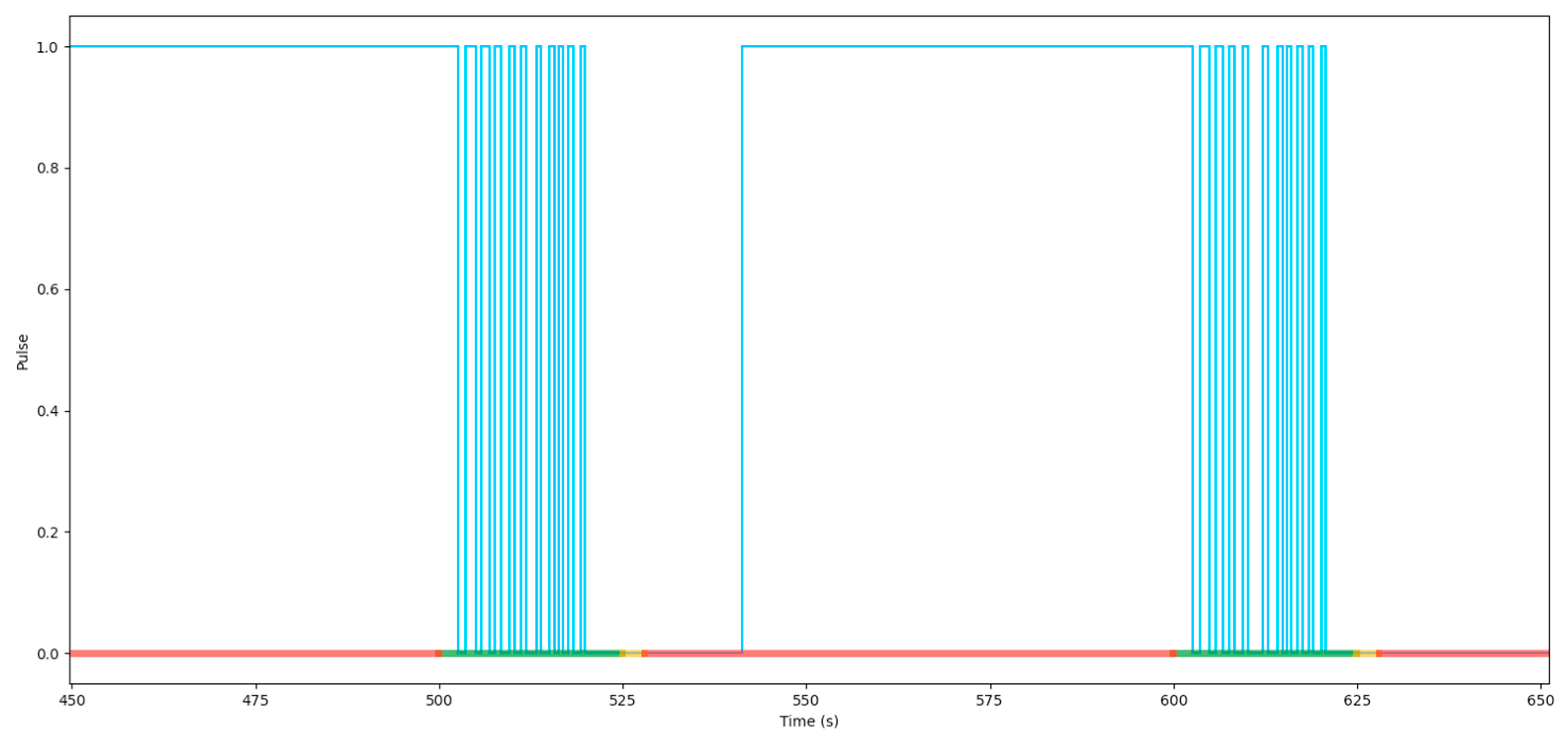 Sustainability 14 09043 g016
