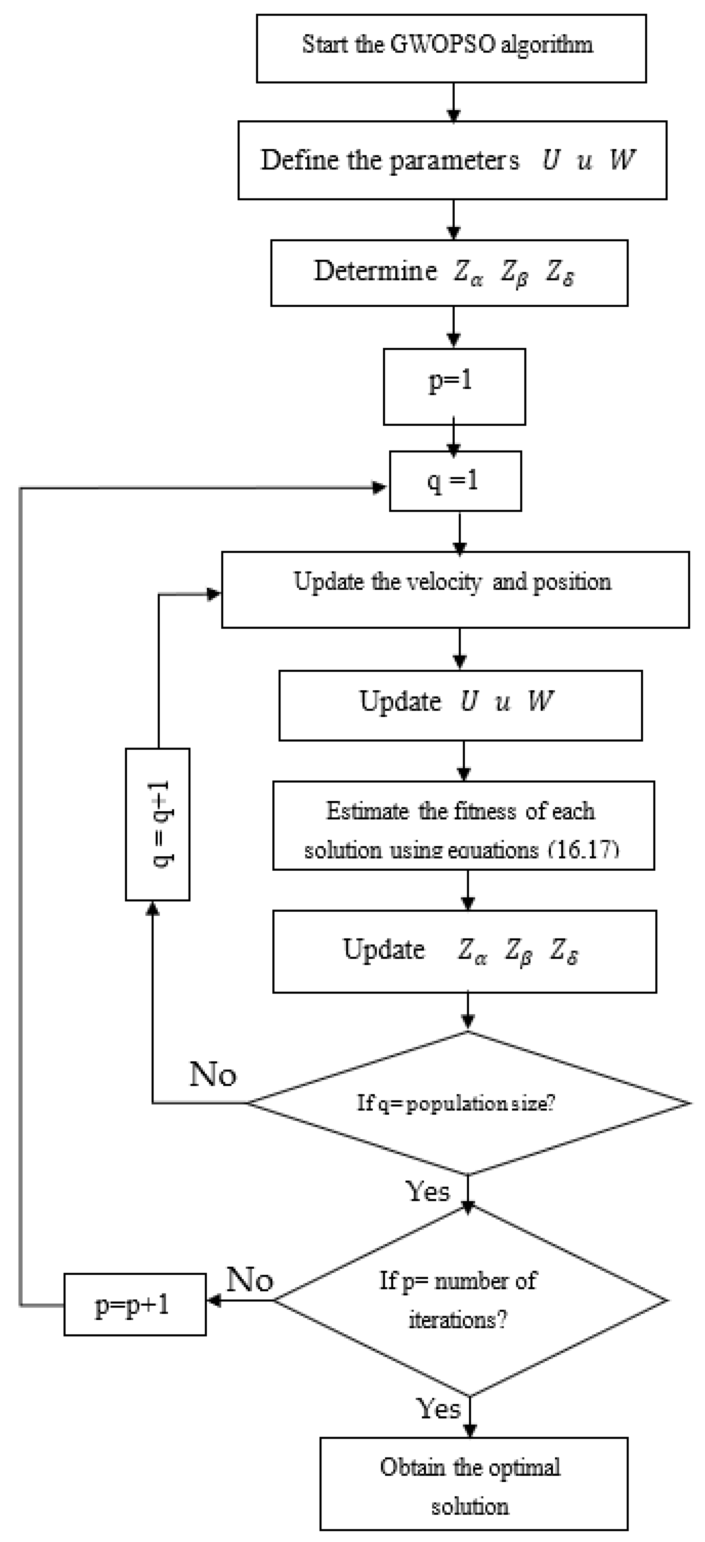 Sustainability 14 09046 g002