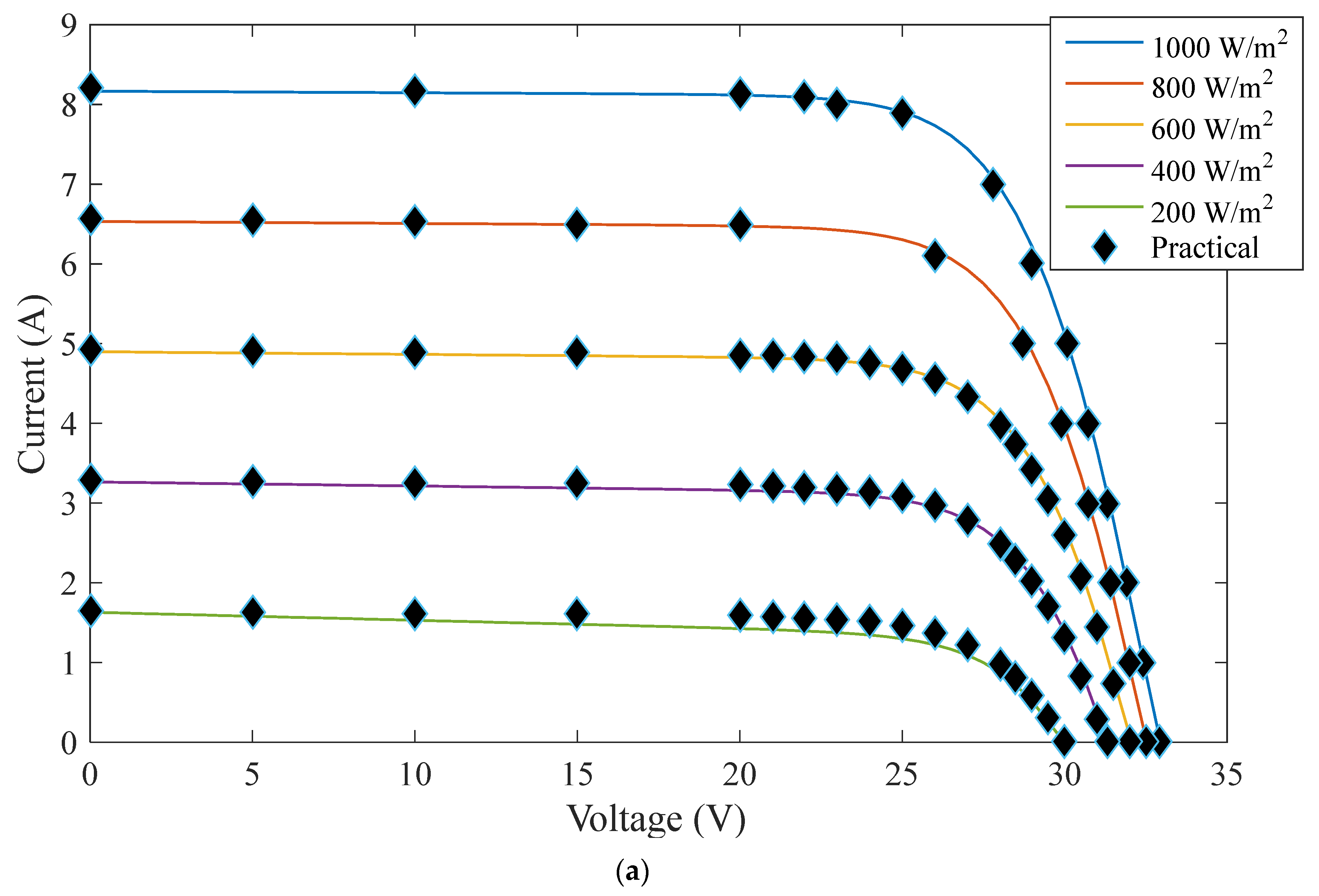 Sustainability 14 09046 g003a