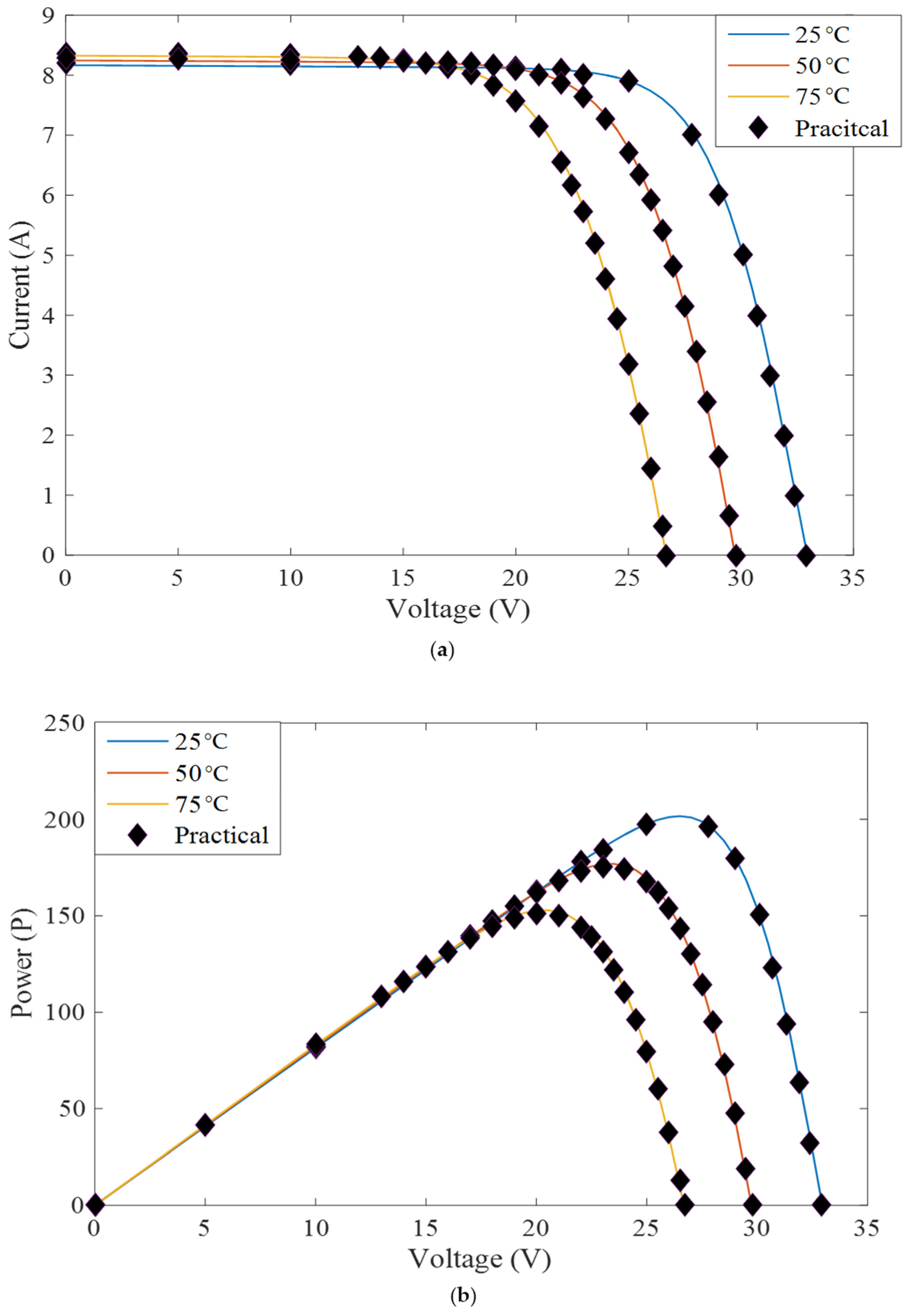 Sustainability 14 09046 g004