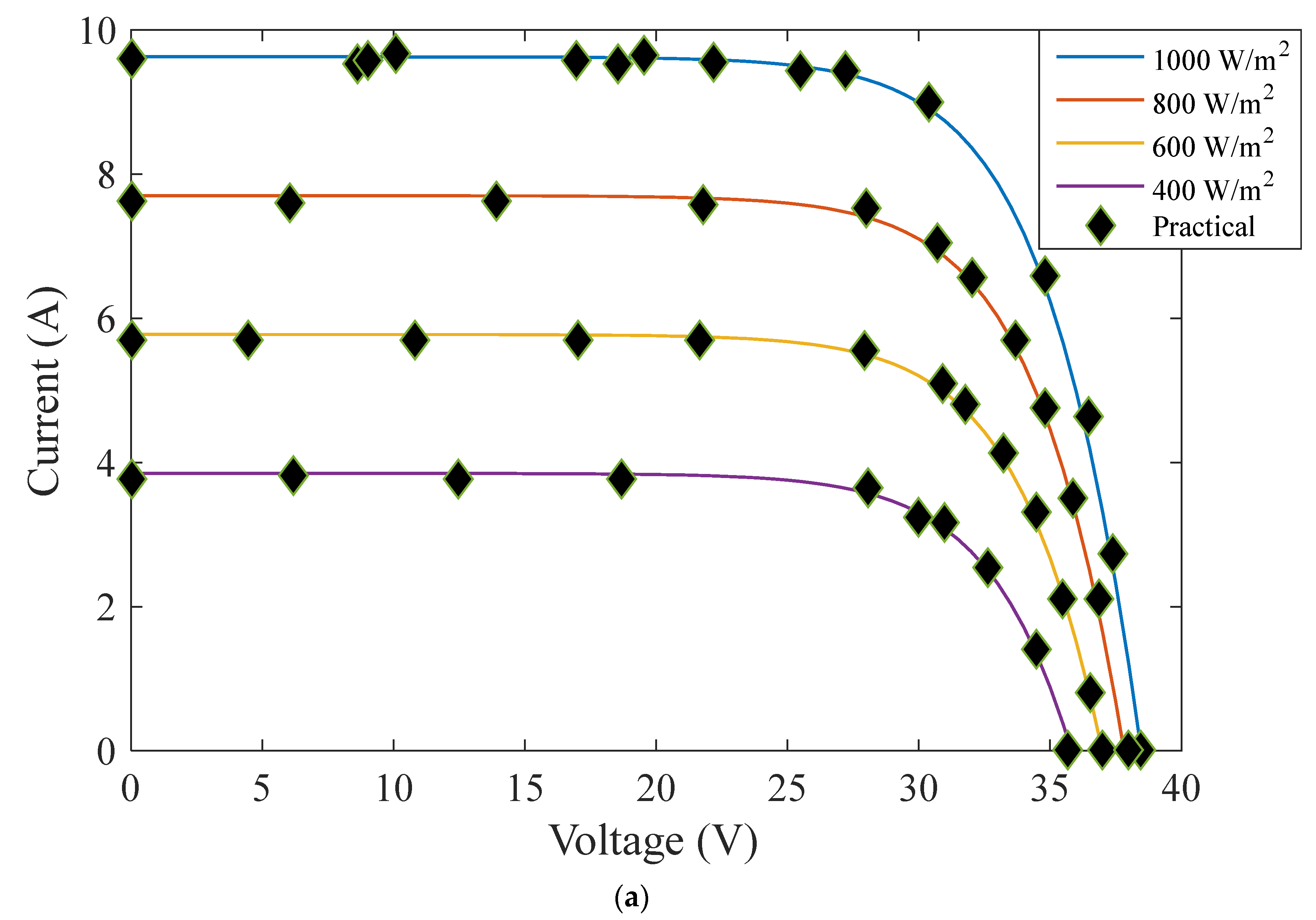 Sustainability 14 09046 g005a
