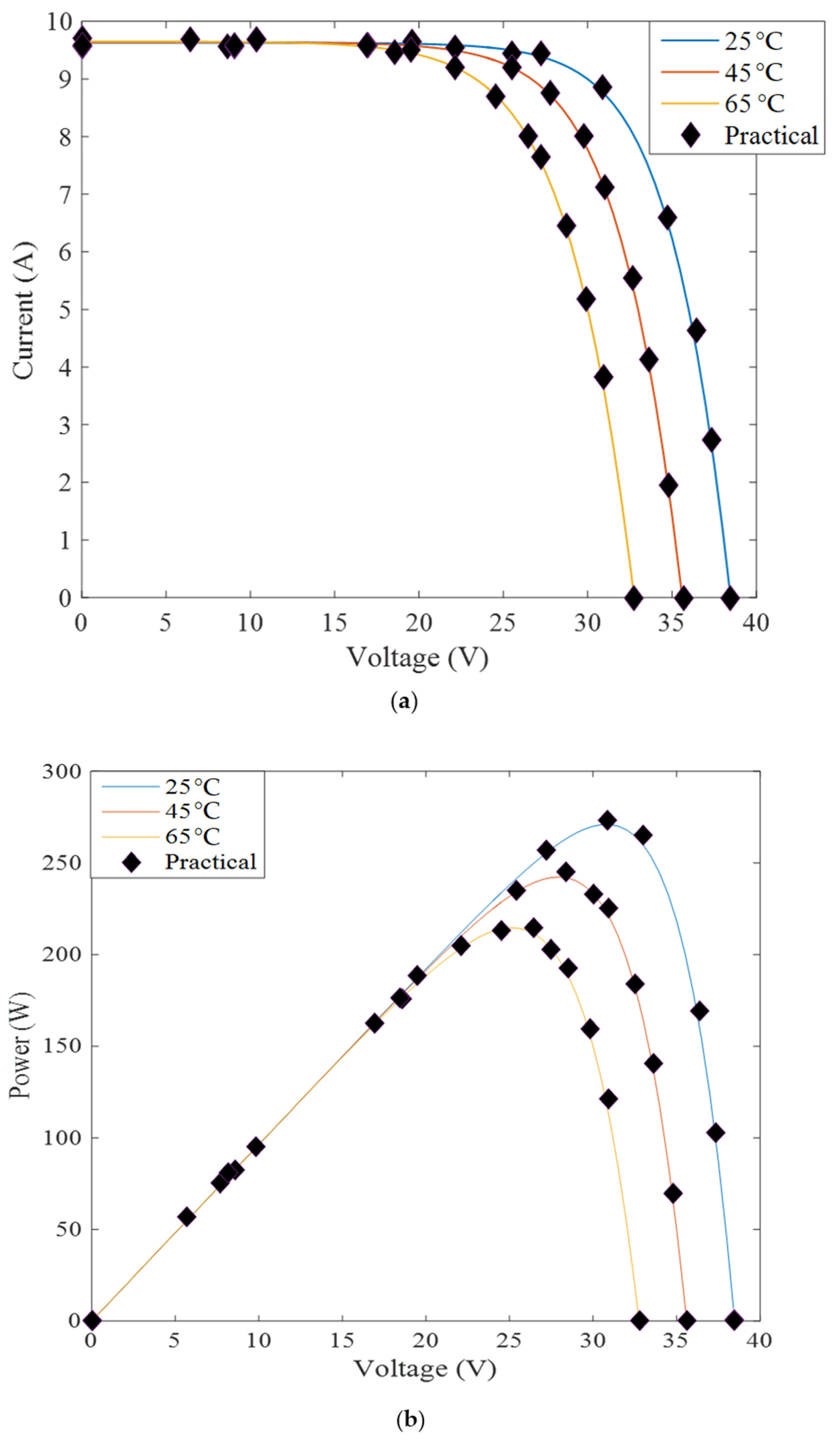 Sustainability 14 09046 g006