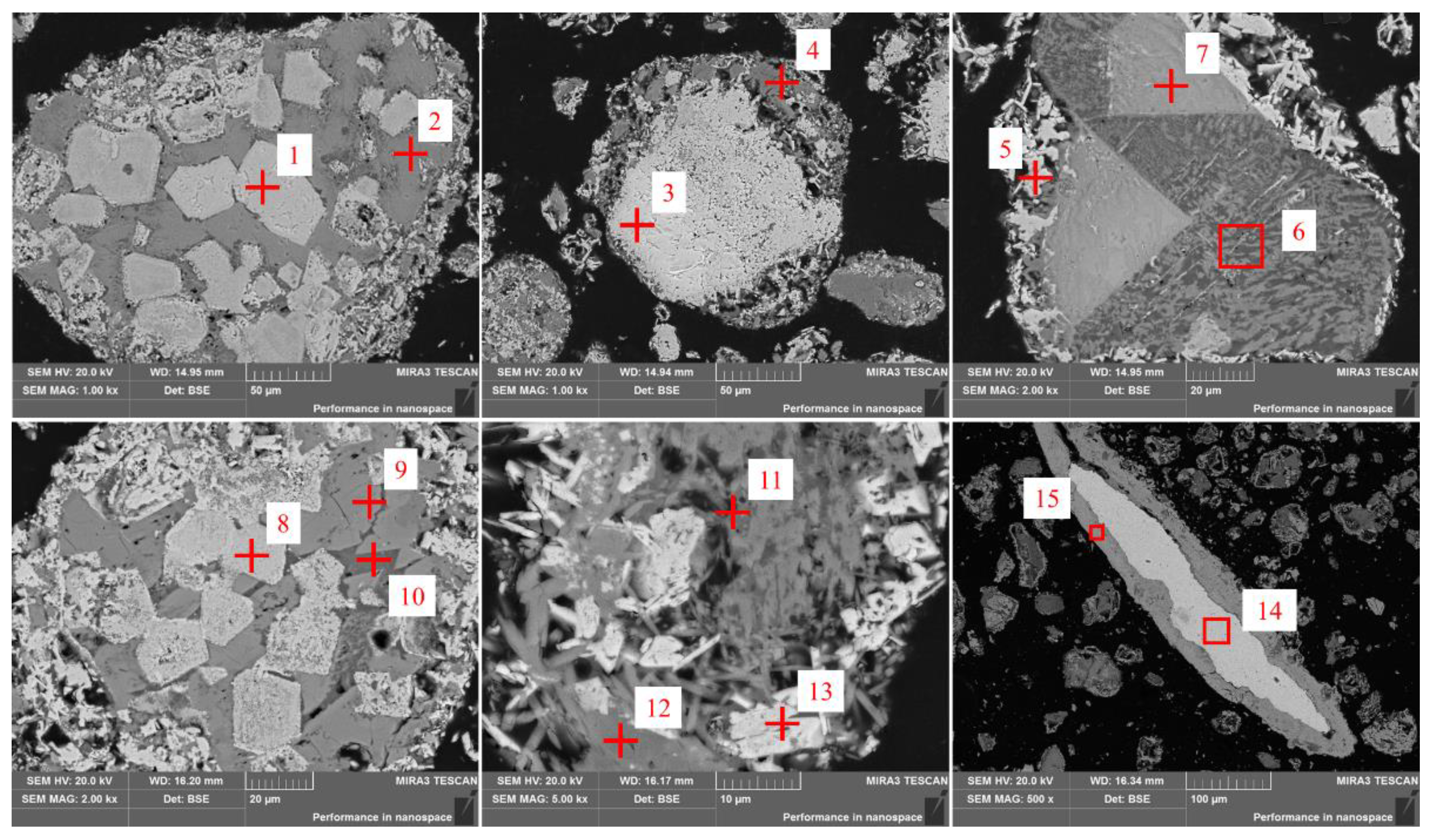 Sustainability 14 09051 g002 550