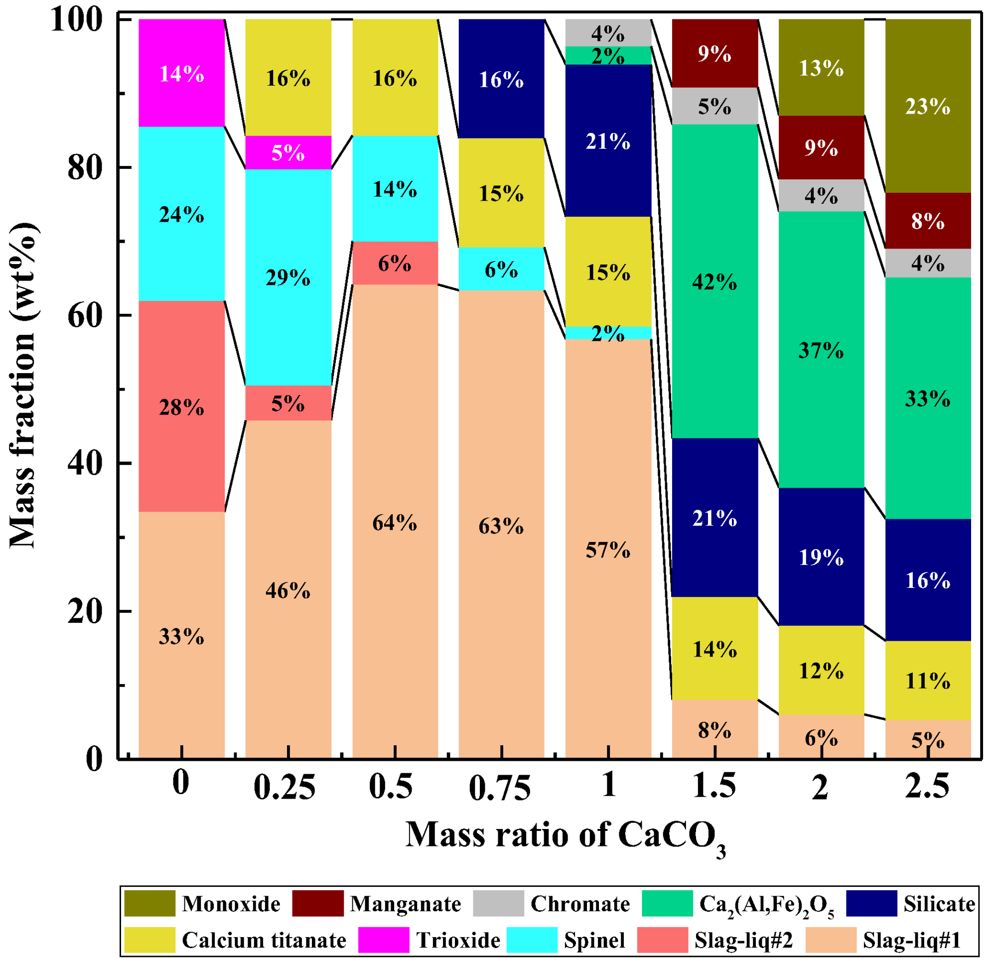 Sustainability 14 09051 g003 550