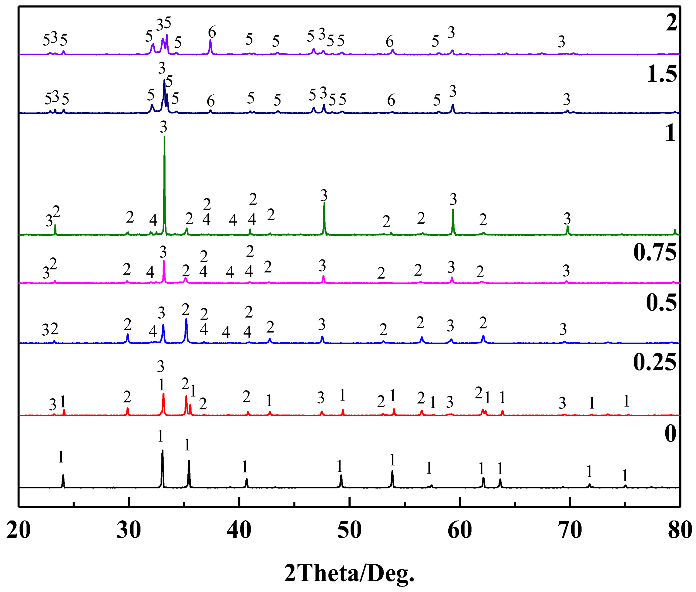 Sustainability 14 09051 g009 550