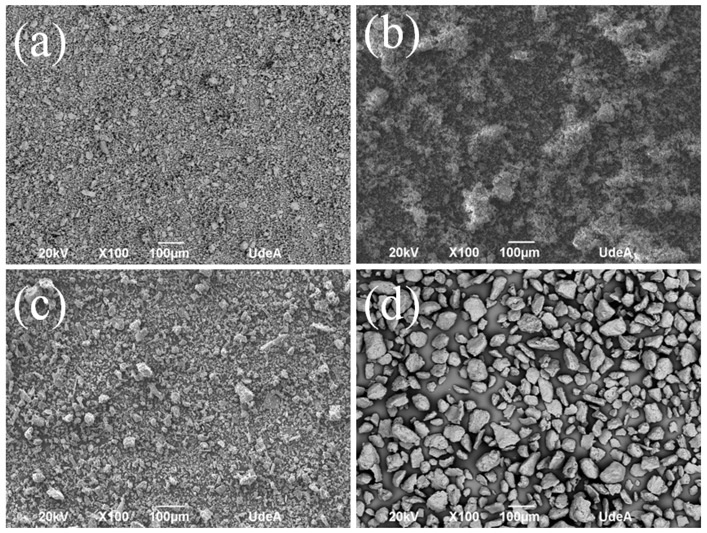 Sustainability 14 09055 g004