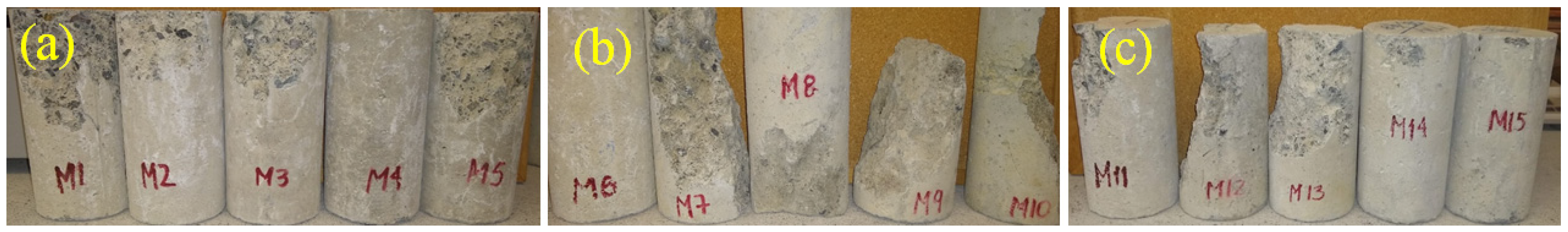 Sustainability 14 09055 g005