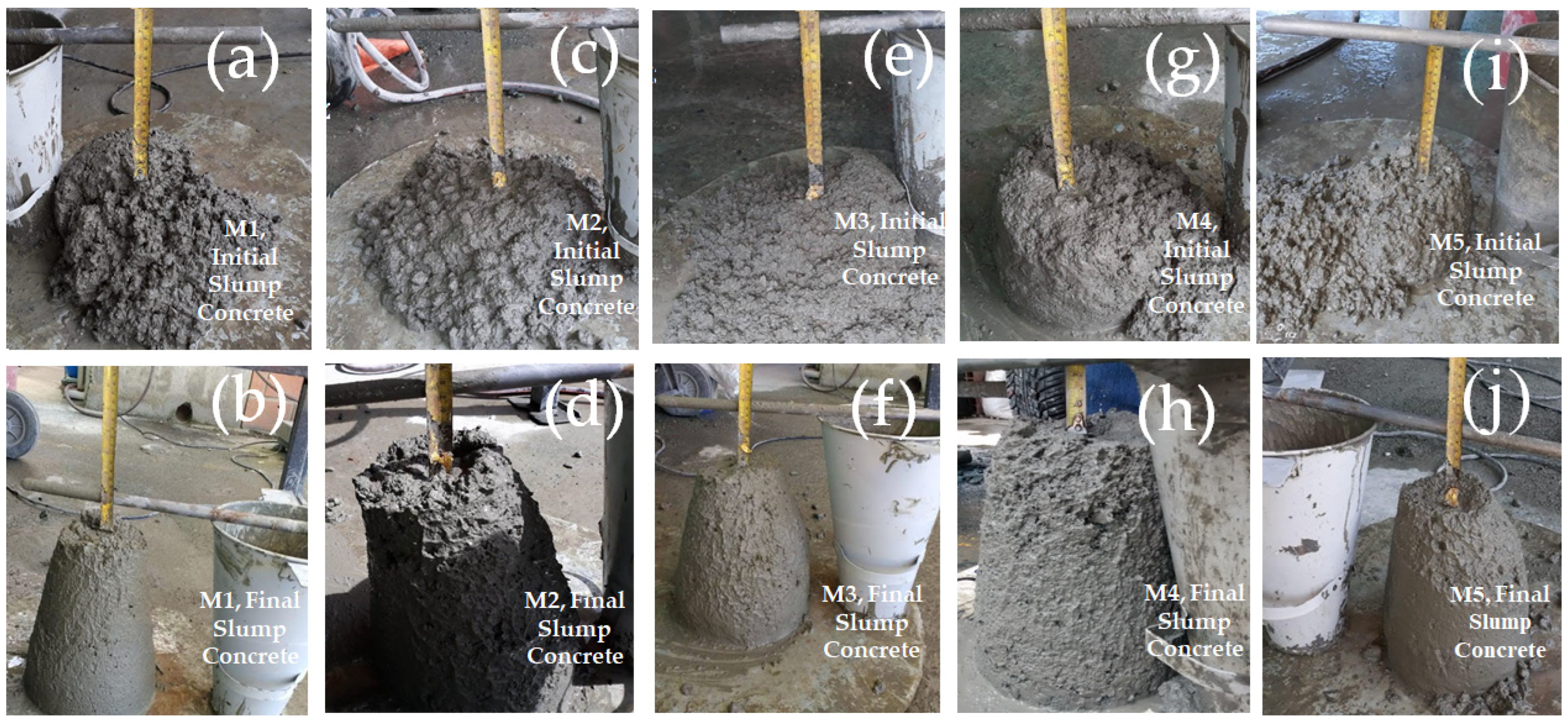 Sustainability 14 09055 g007