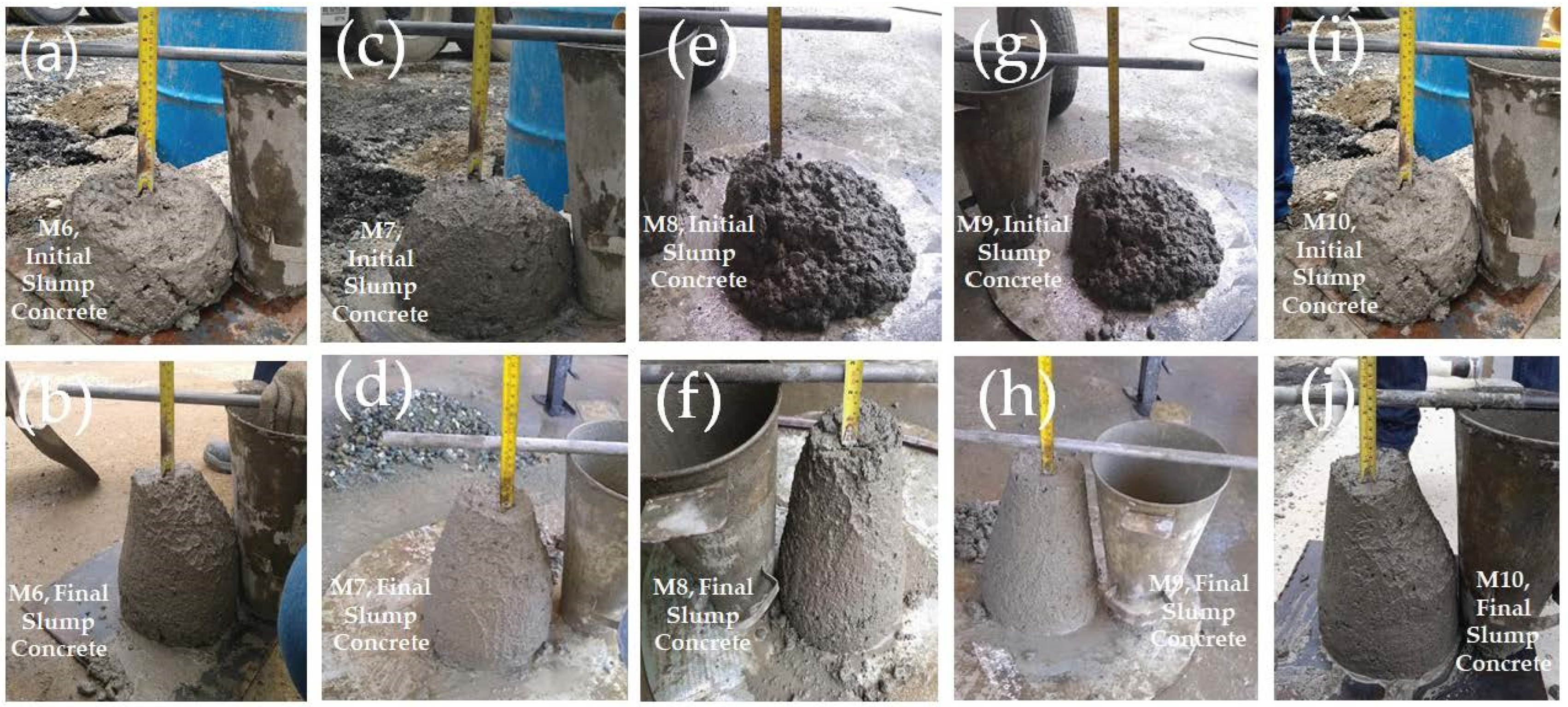 Sustainability 14 09055 g009