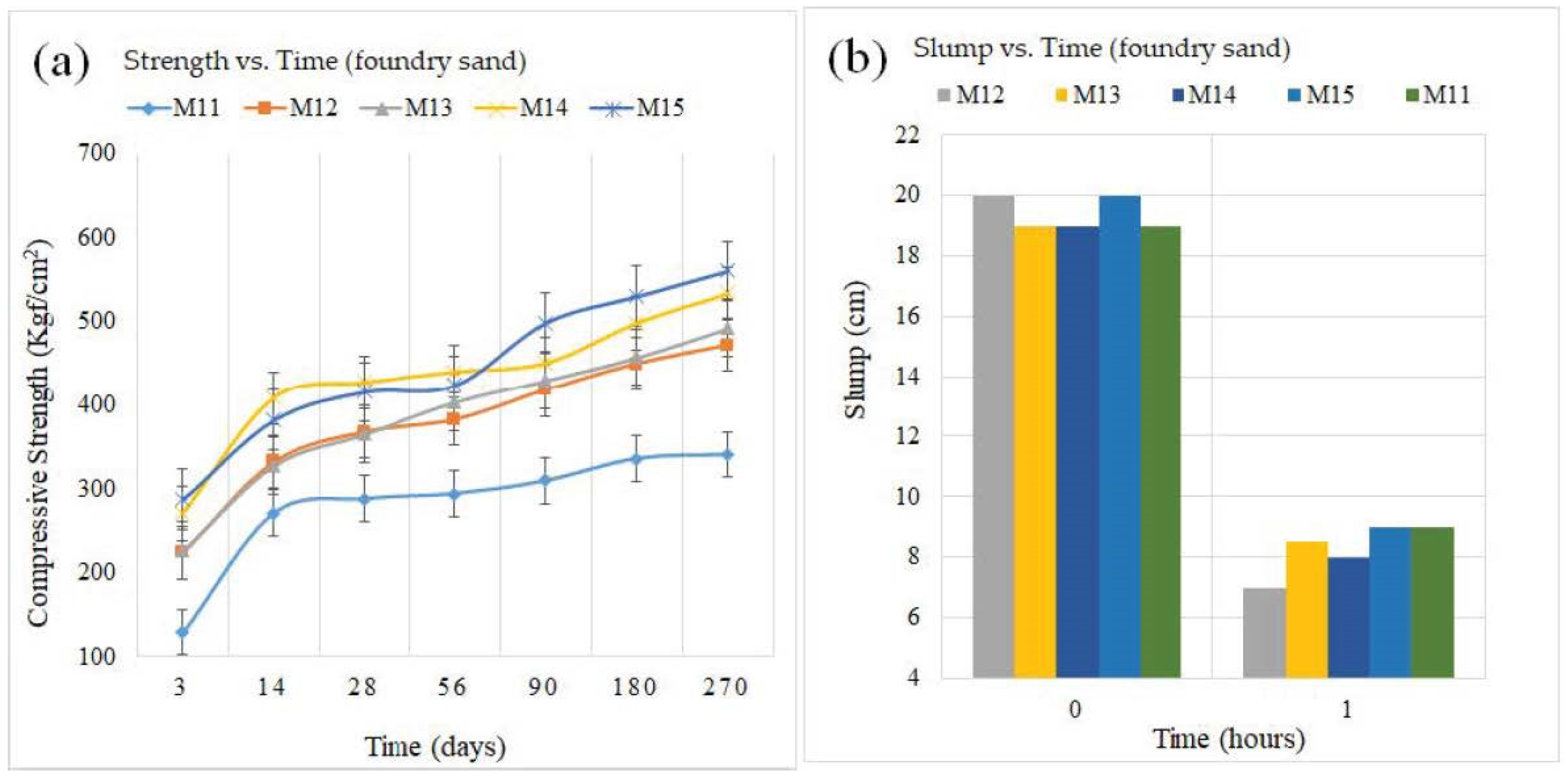 Sustainability 14 09055 g010