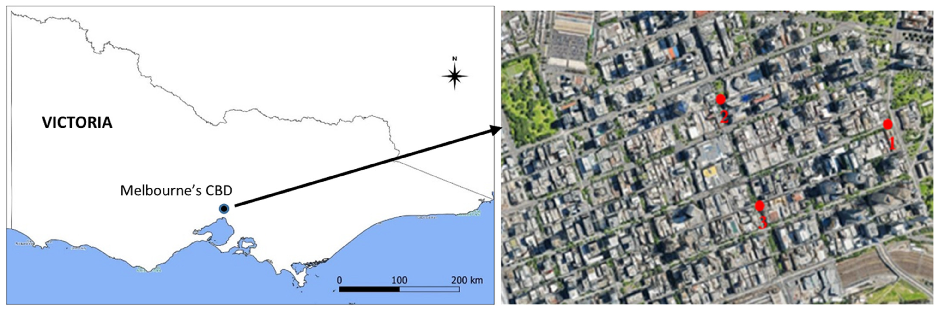 Sustainability 14 09057 g002