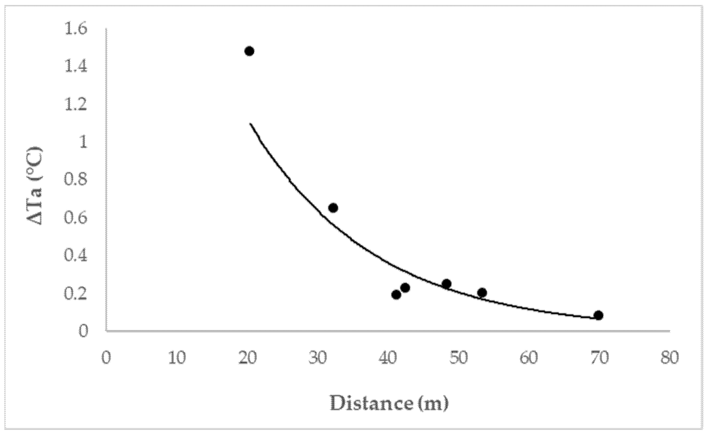 Sustainability 14 09057 g013