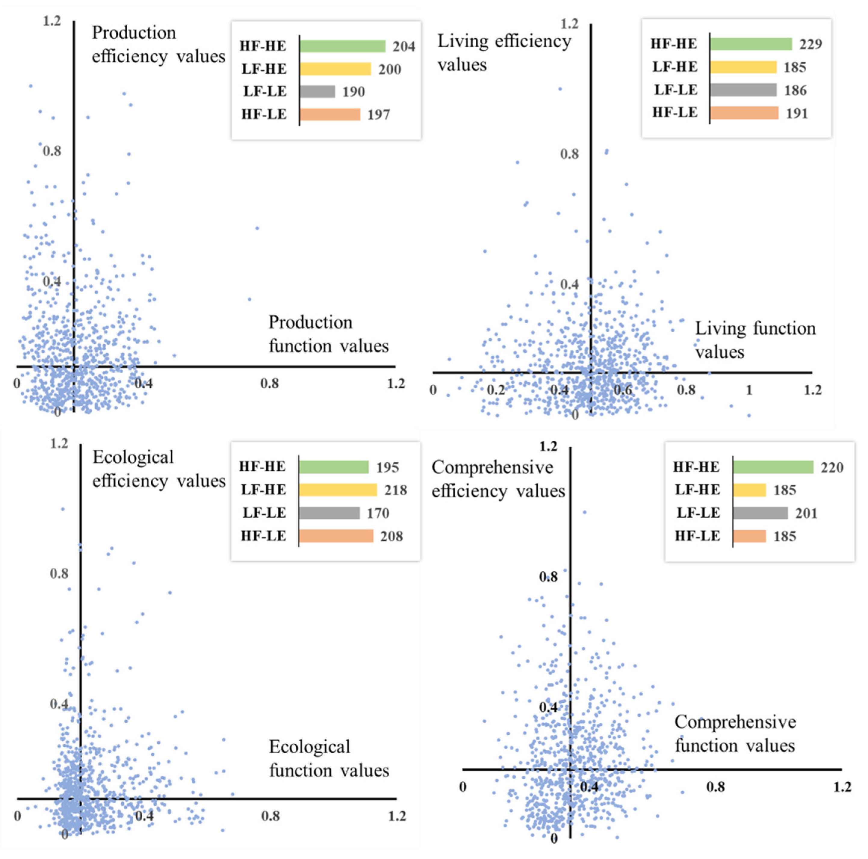 Sustainability 14 09059 g006 550