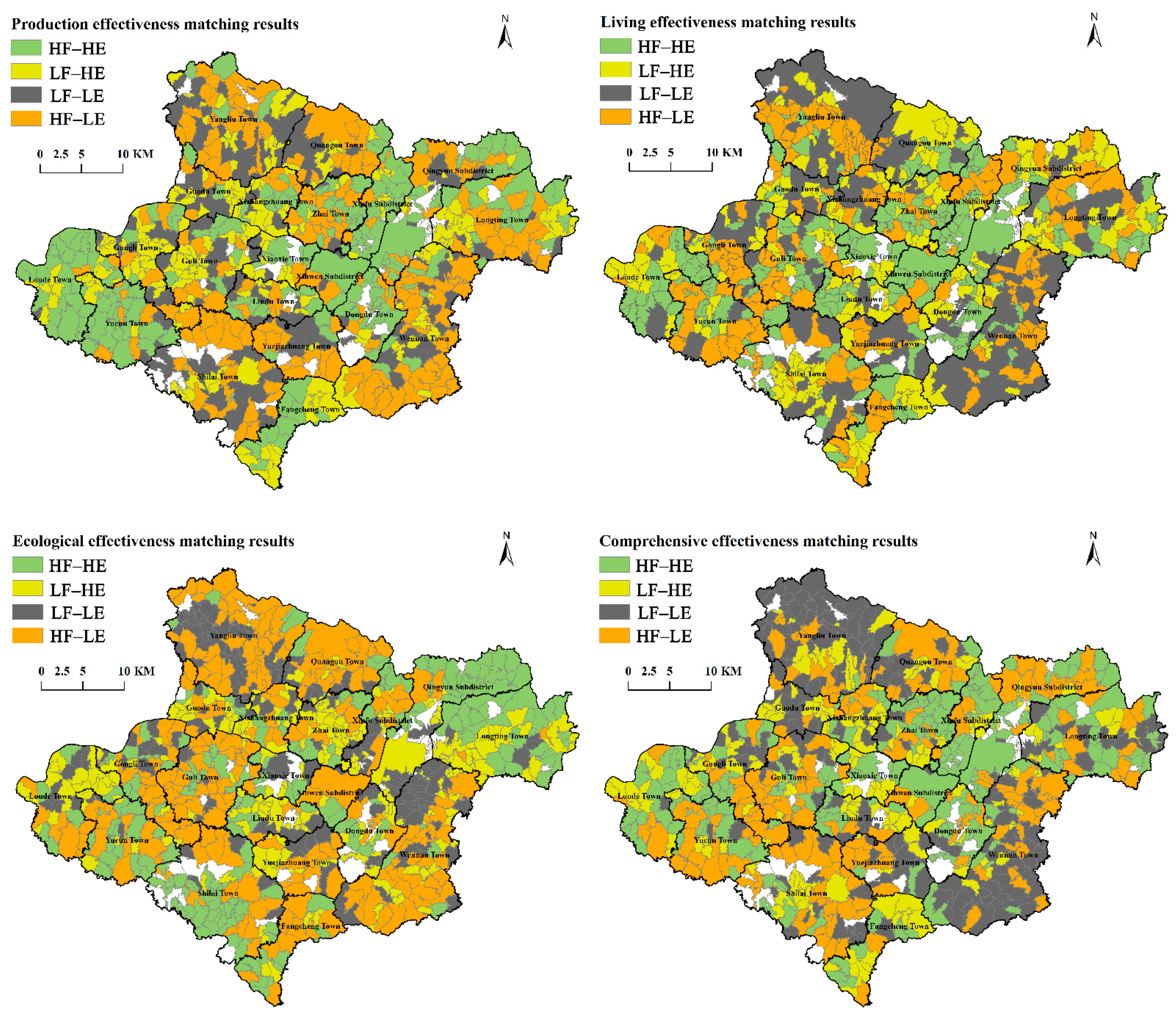 Sustainability 14 09059 g007 550