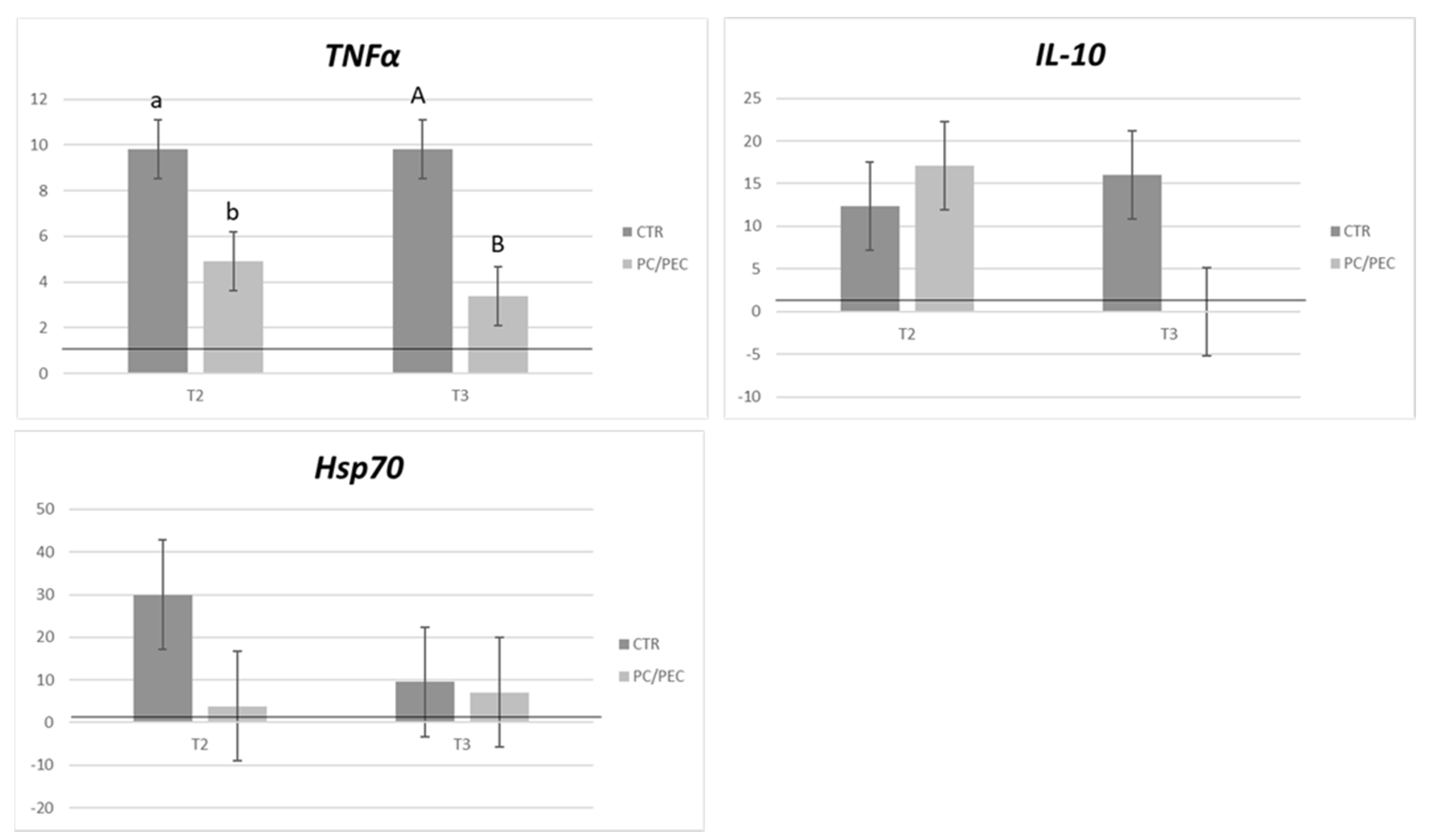 Sustainability 14 09067 g004 550