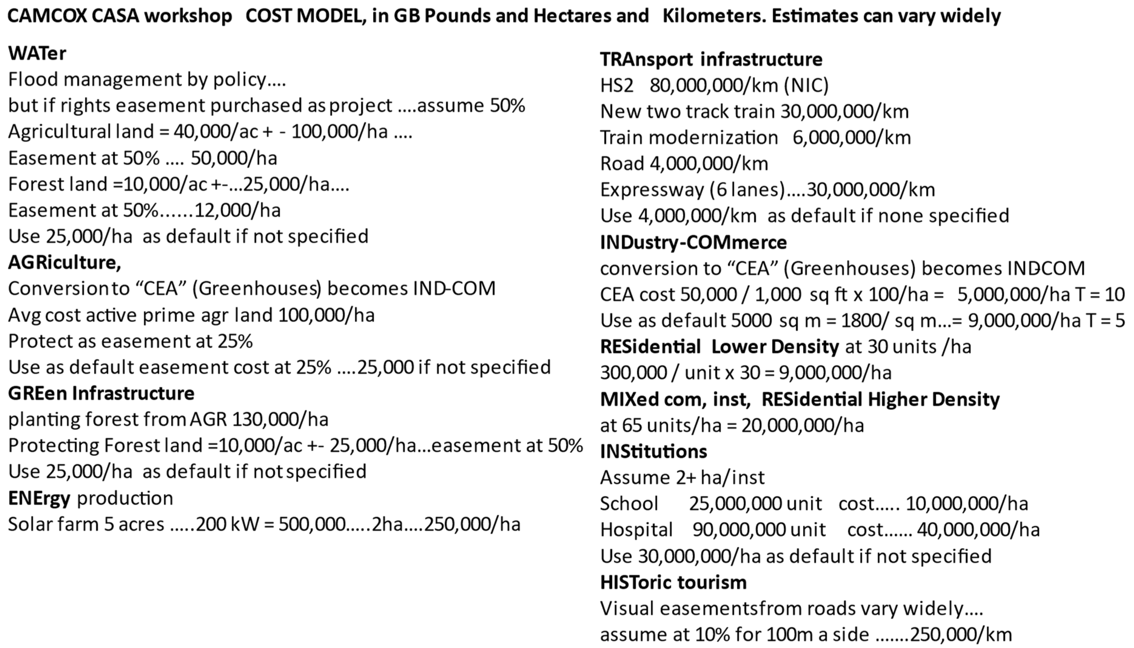 Sustainability 14 09073 g003