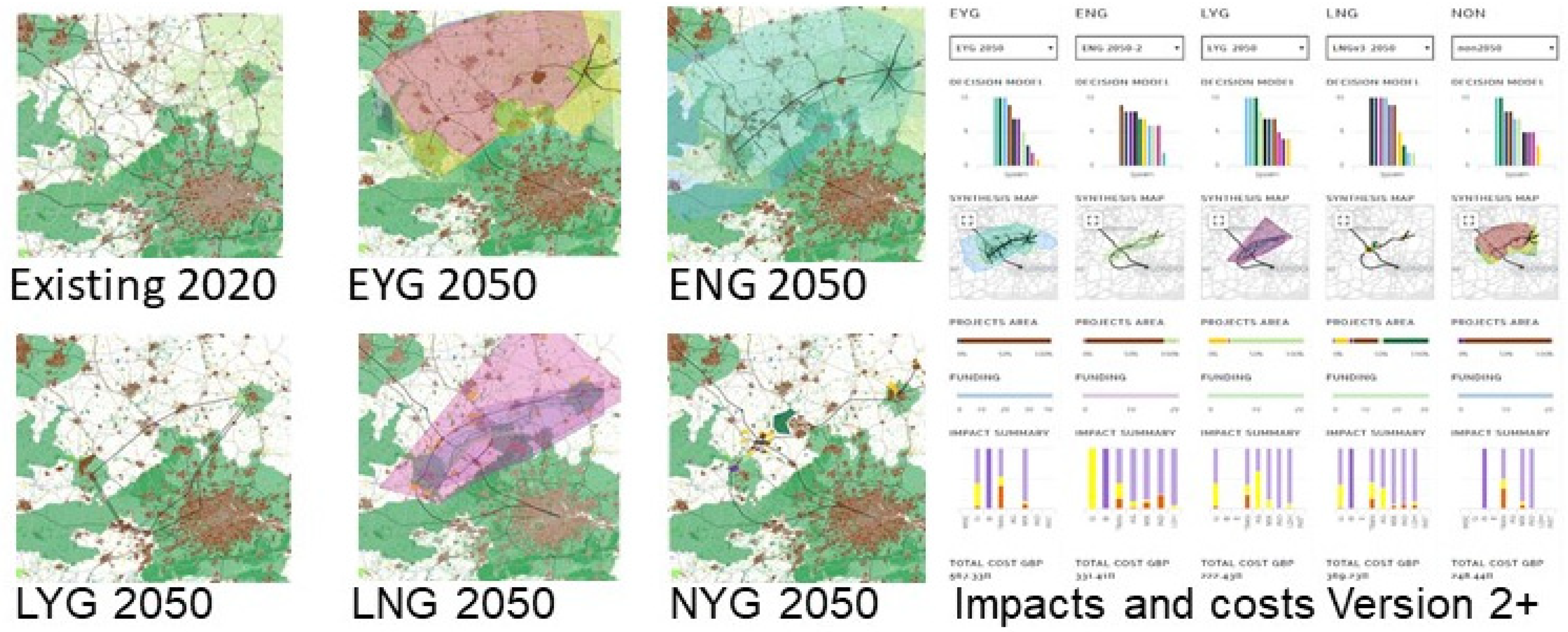 Sustainability 14 09073 g007