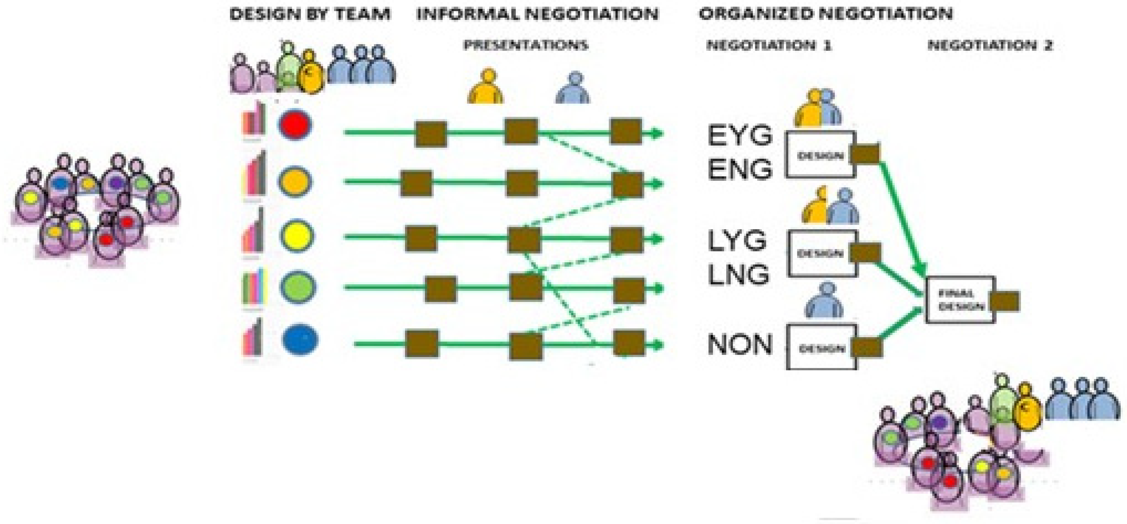 Sustainability 14 09073 g008