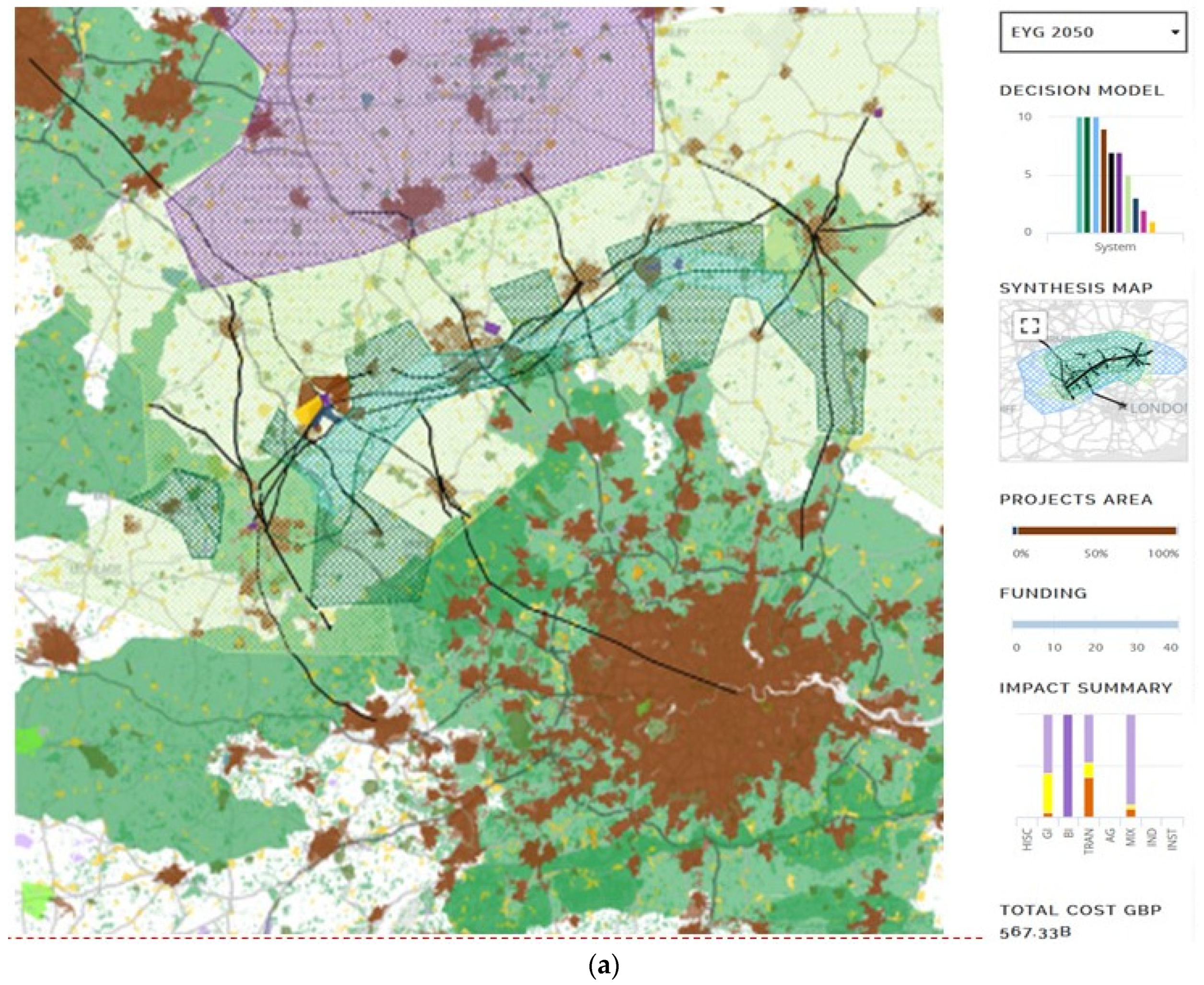 Sustainability 14 09073 g010a