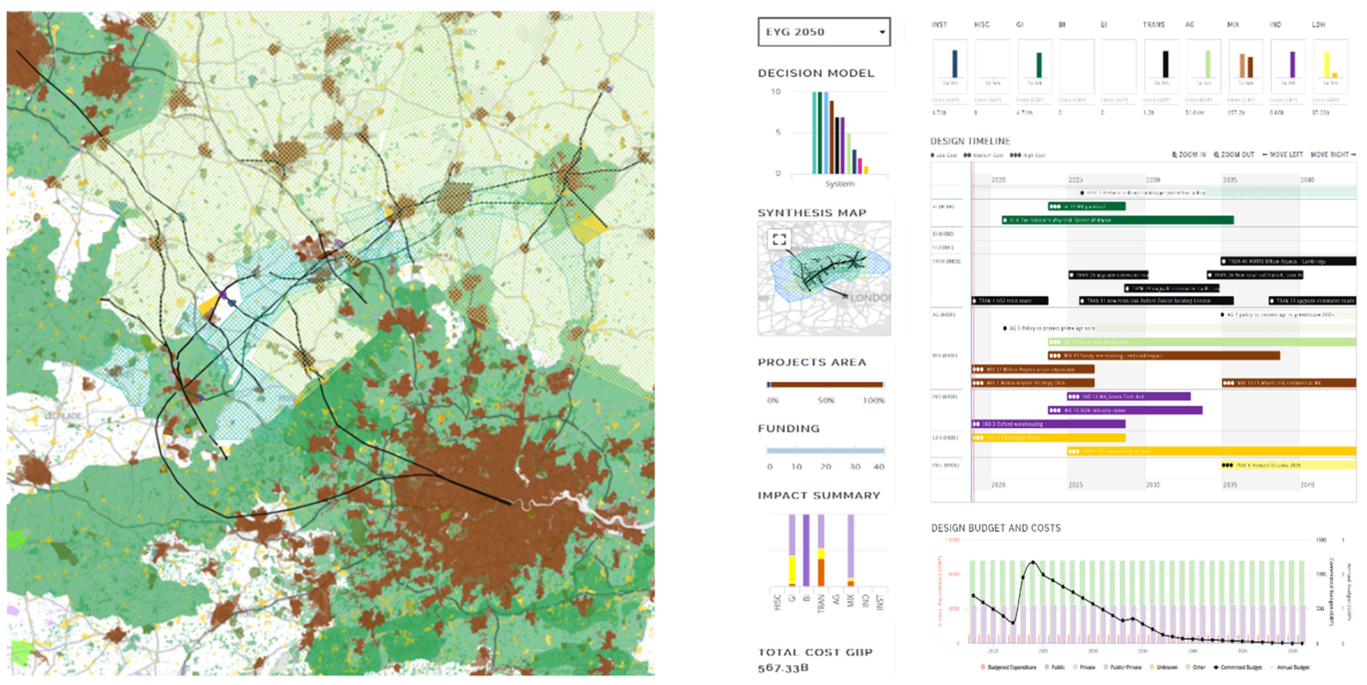 Sustainability 14 09073 g011