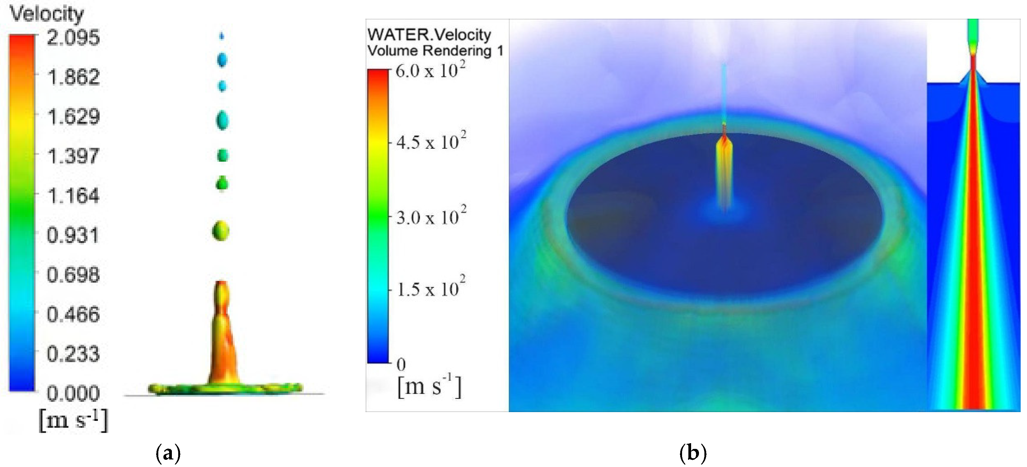 Sustainability 14 09074 g003