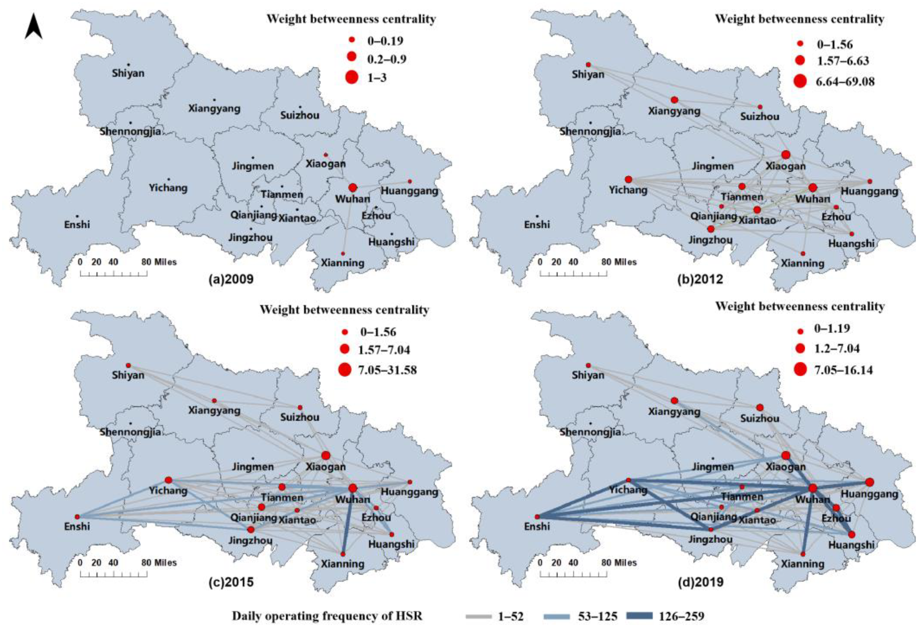 Sustainability 14 09076 g005 550