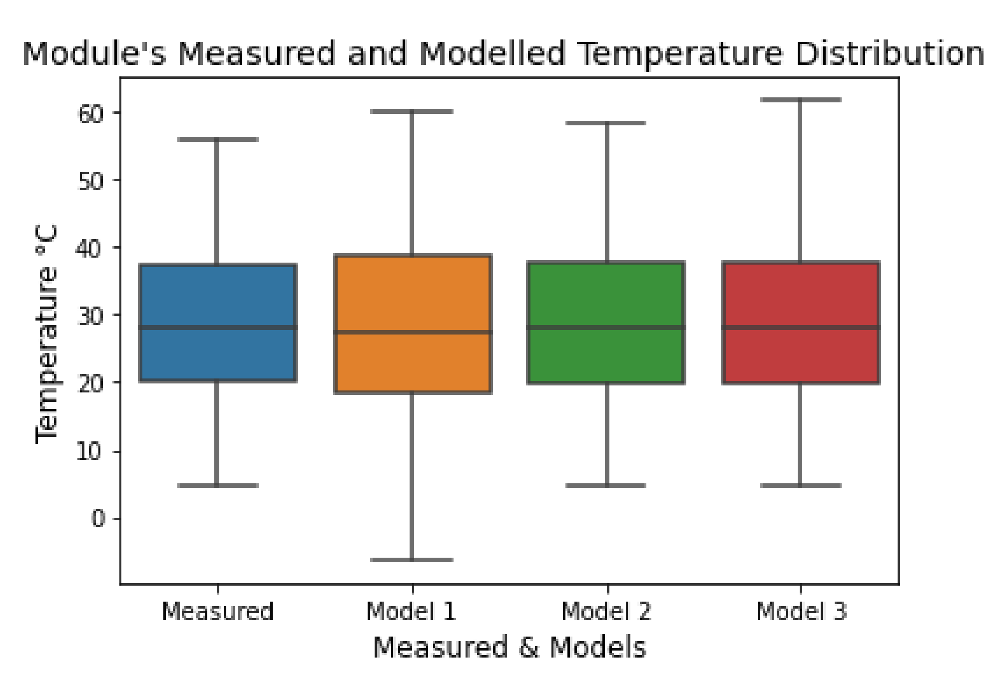 Sustainability 14 09084 g004 550