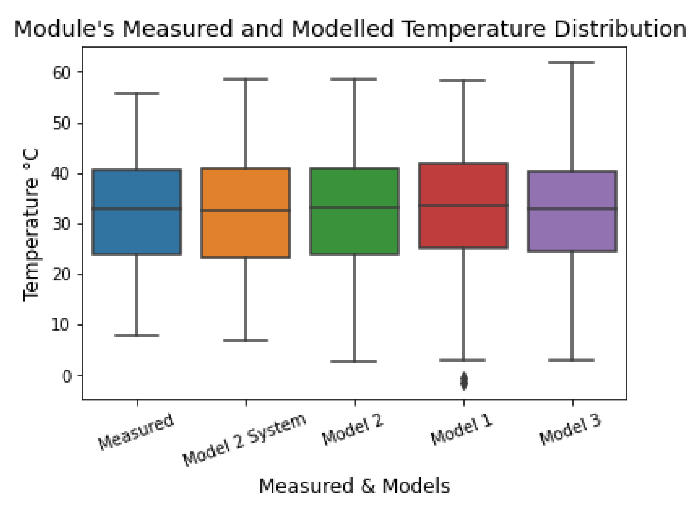Sustainability 14 09084 g005 550