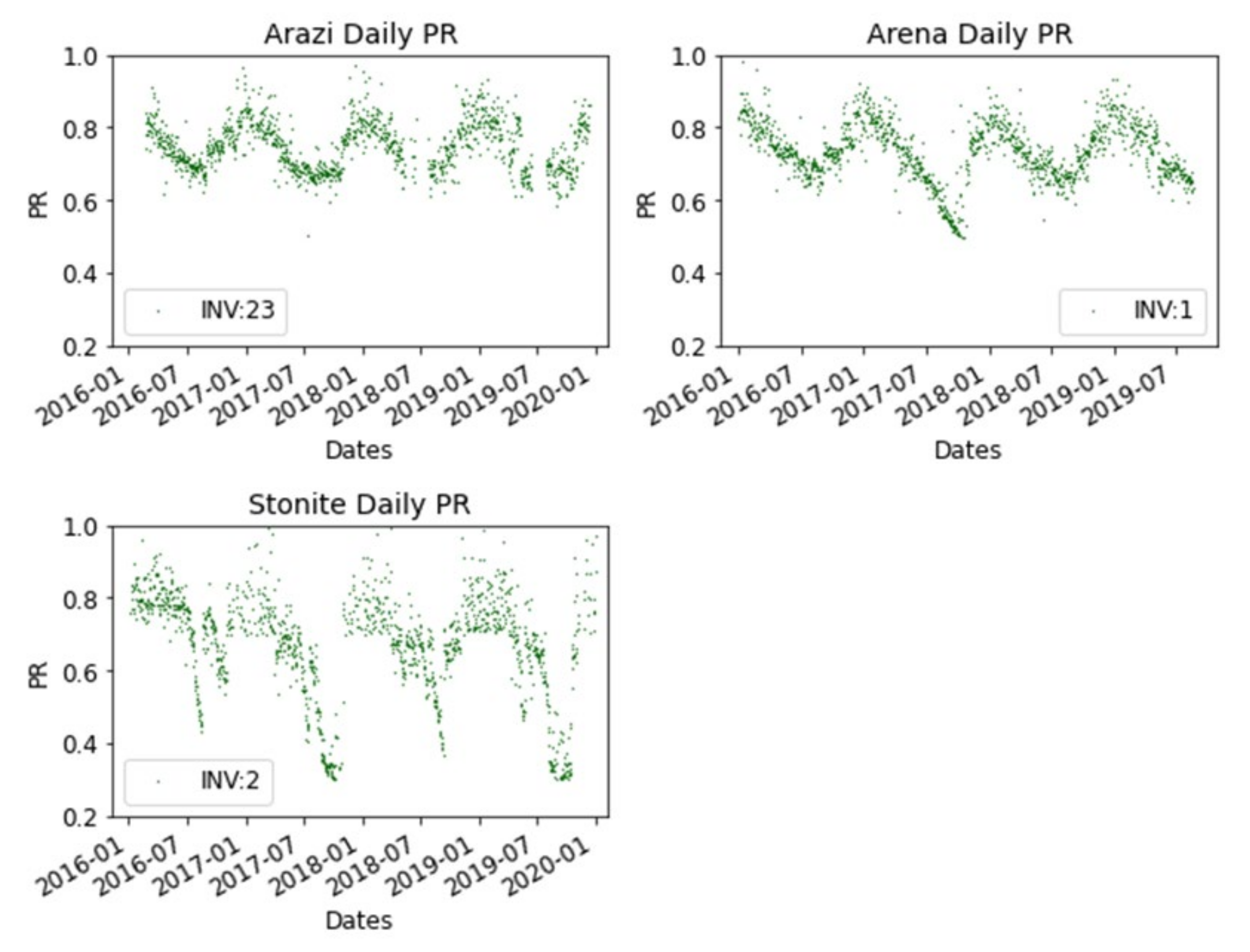 Sustainability 14 09084 g007 550