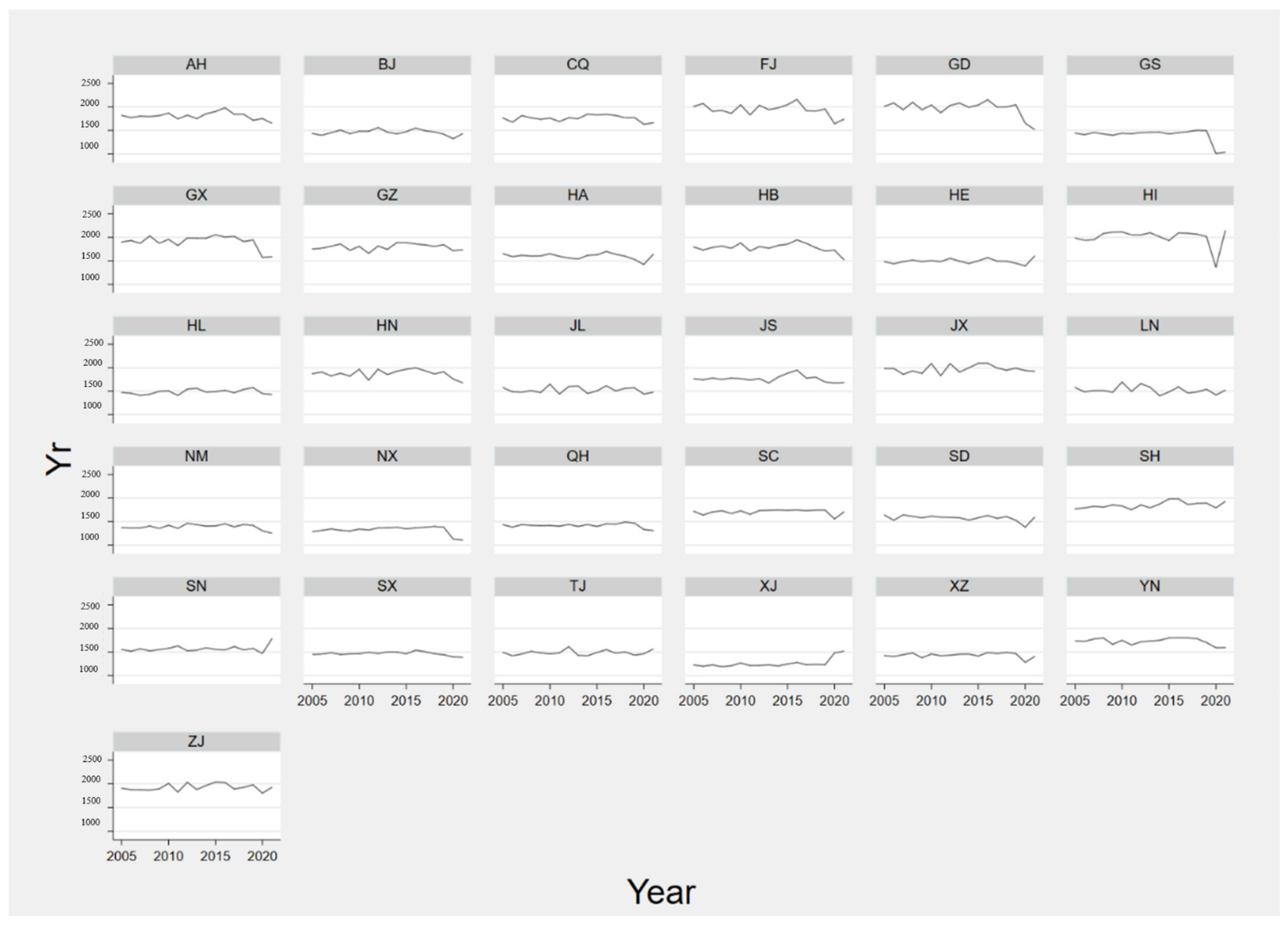 Sustainability 14 09088 g0a2 Sustainability 14 09088 g0a2