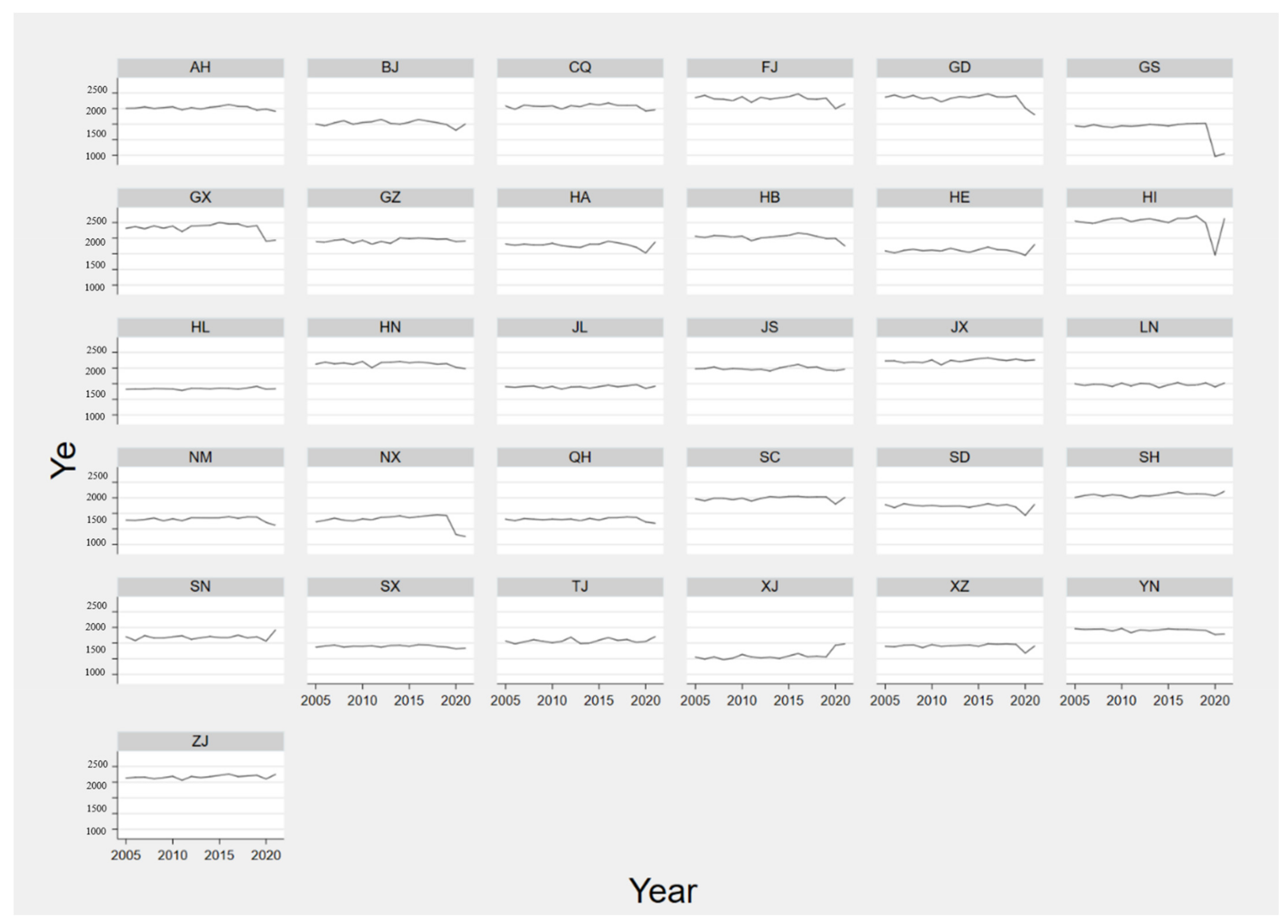 Sustainability 14 09088 g0a3 Sustainability 14 09088 g0a3