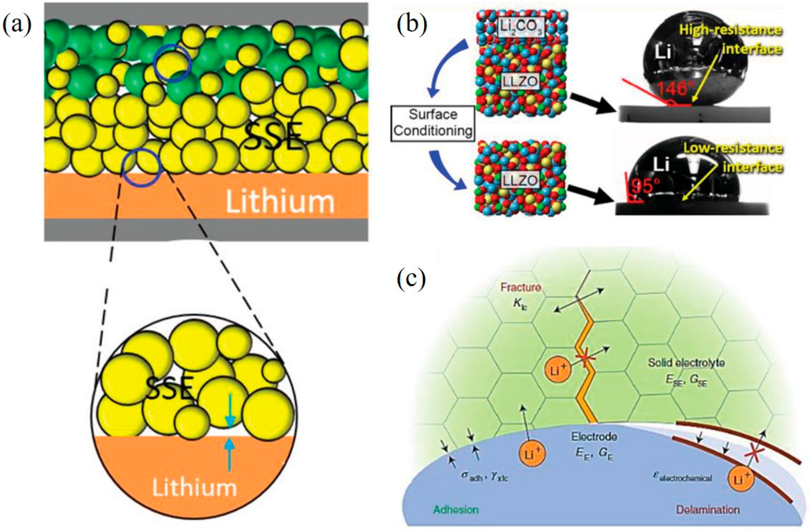 Sustainability 14 09090 g009 Sustainability 14 09090 g009