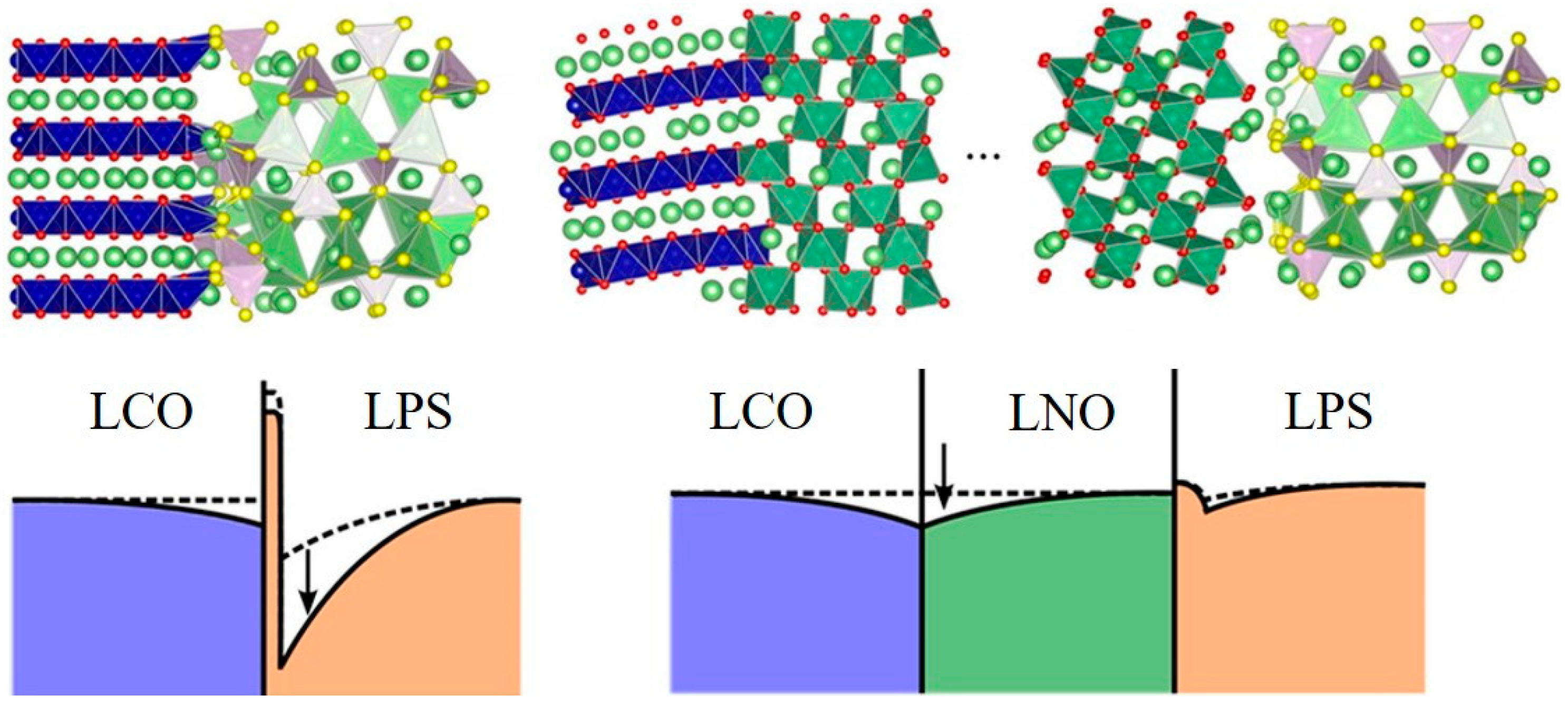 Sustainability 14 09090 g010 Sustainability 14 09090 g010