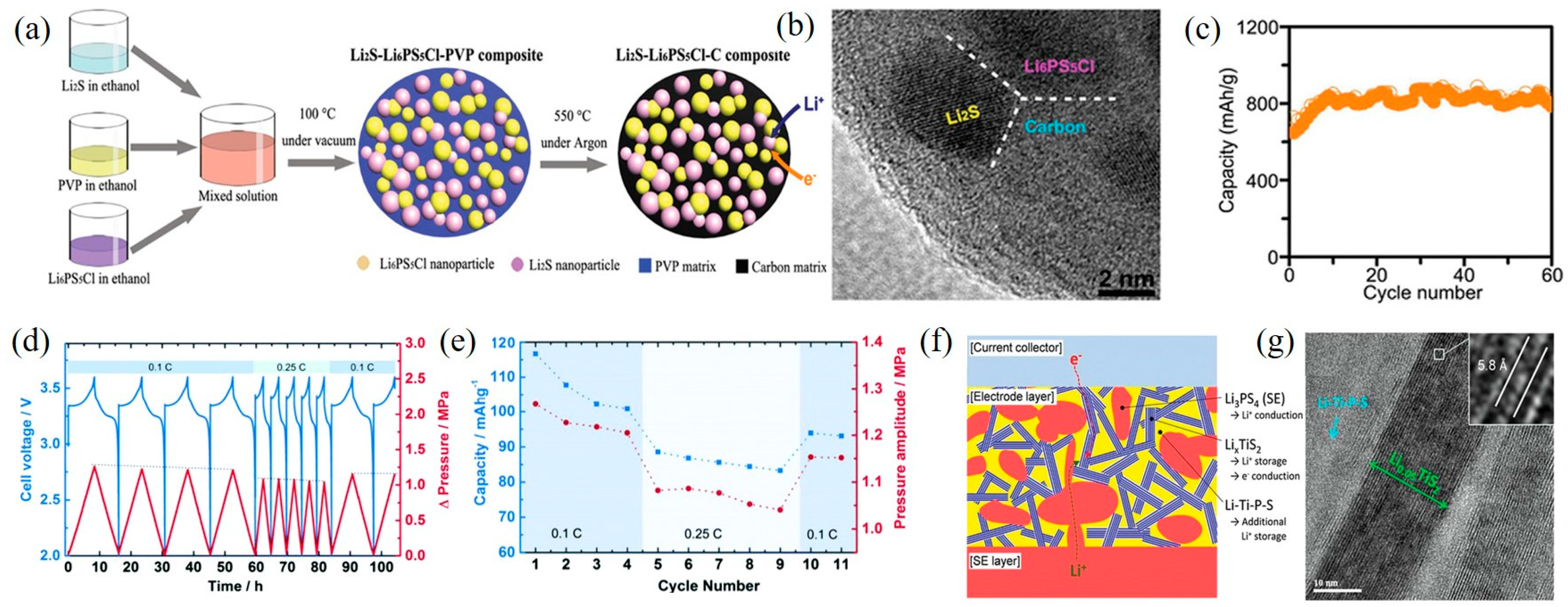 Sustainability 14 09090 g012 Sustainability 14 09090 g012