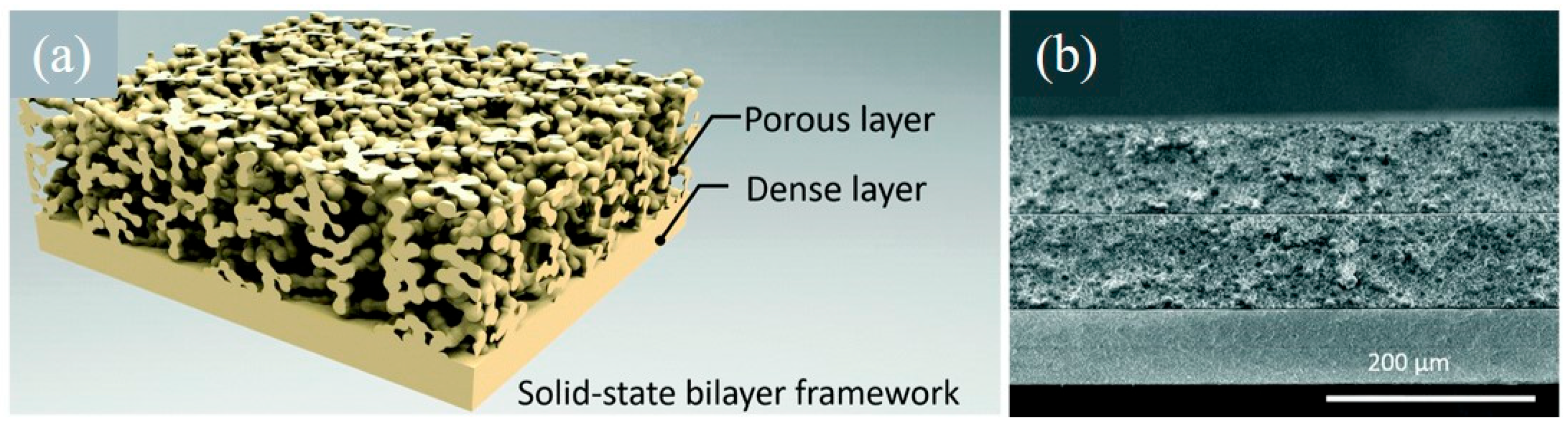 Sustainability 14 09090 g015 Sustainability 14 09090 g015