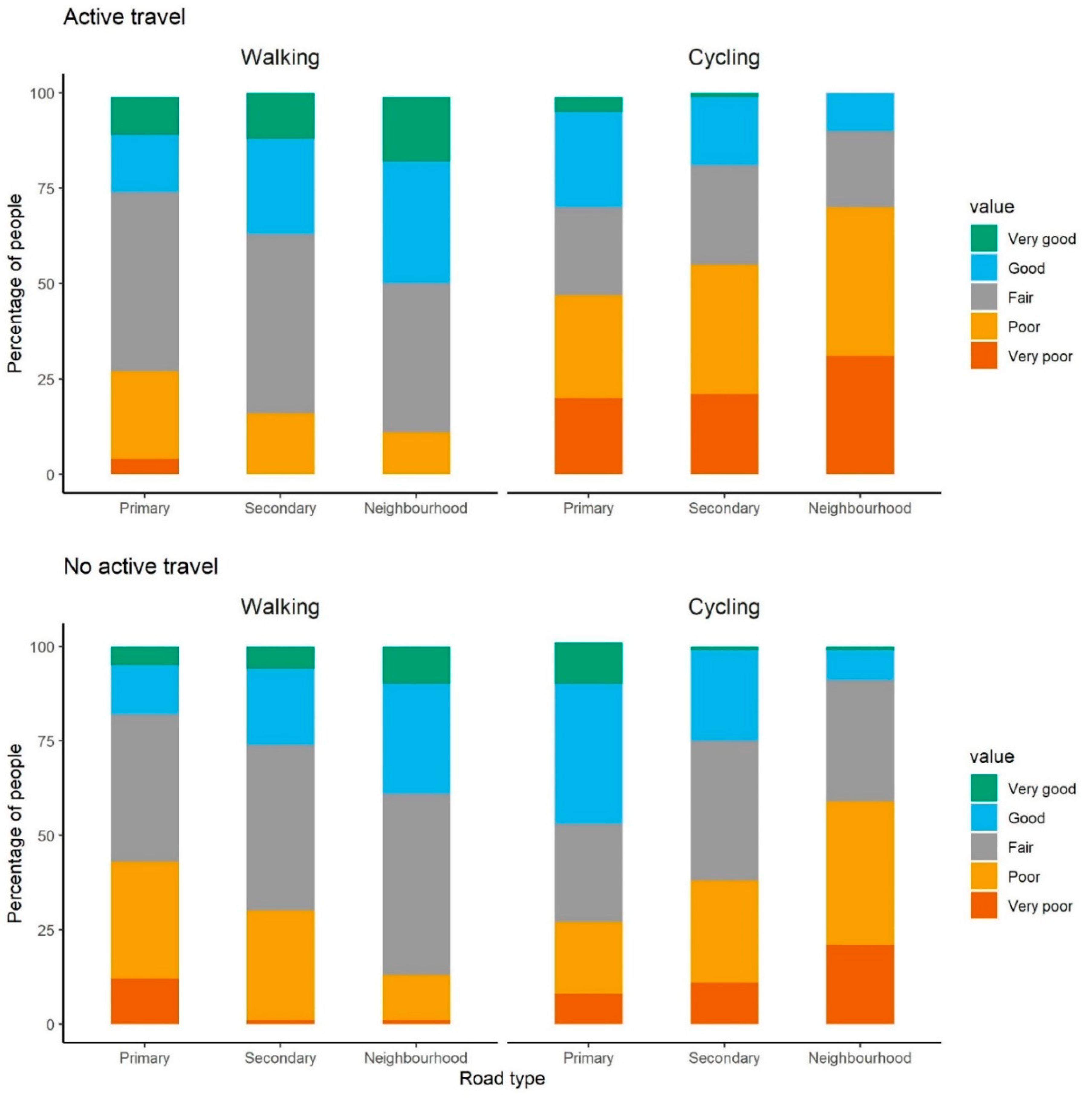 Sustainability 14 09092 g002 550