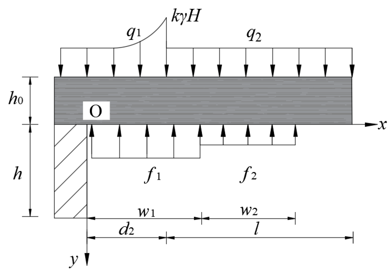Sustainability 14 09093 g009 550