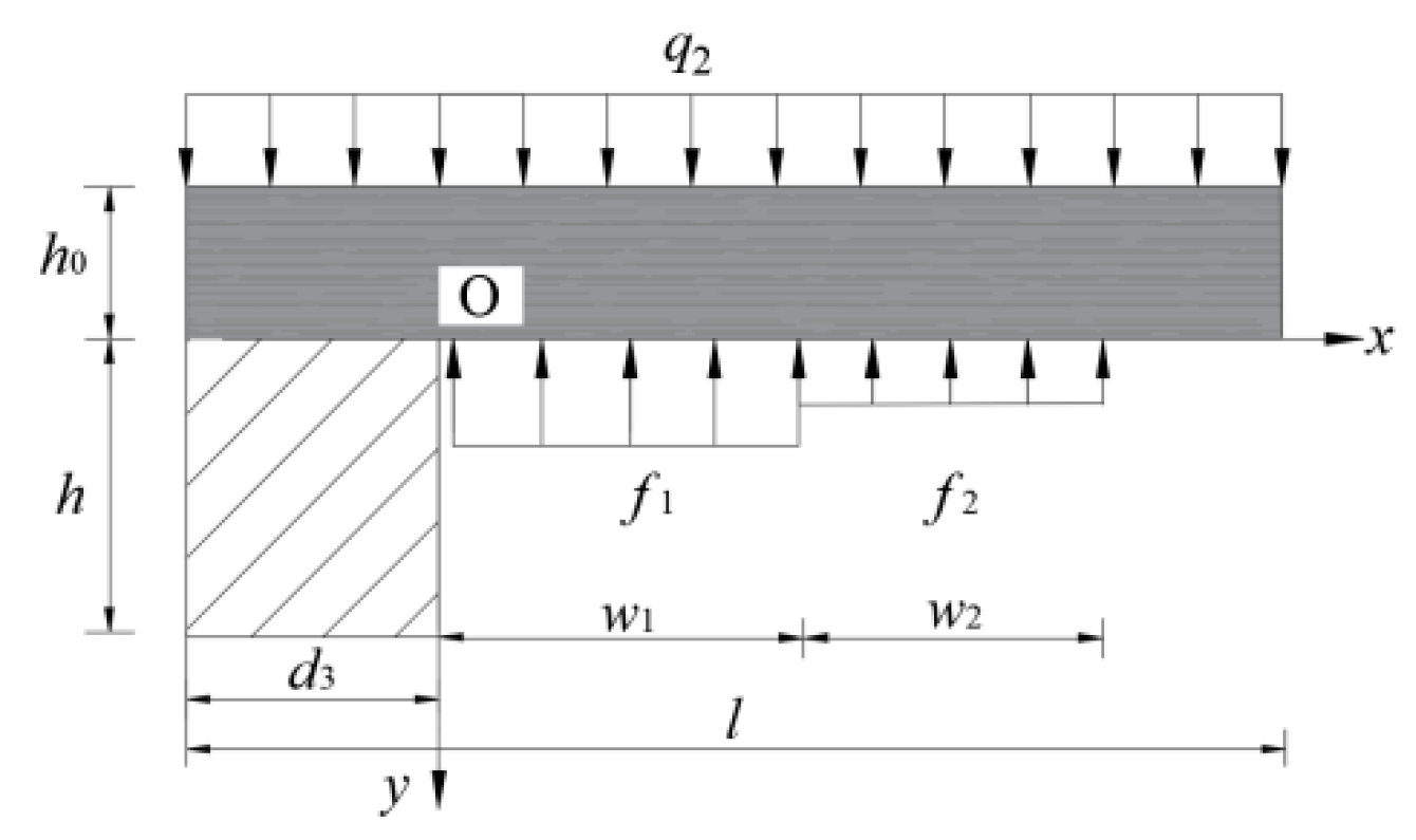 Sustainability 14 09093 g011 550