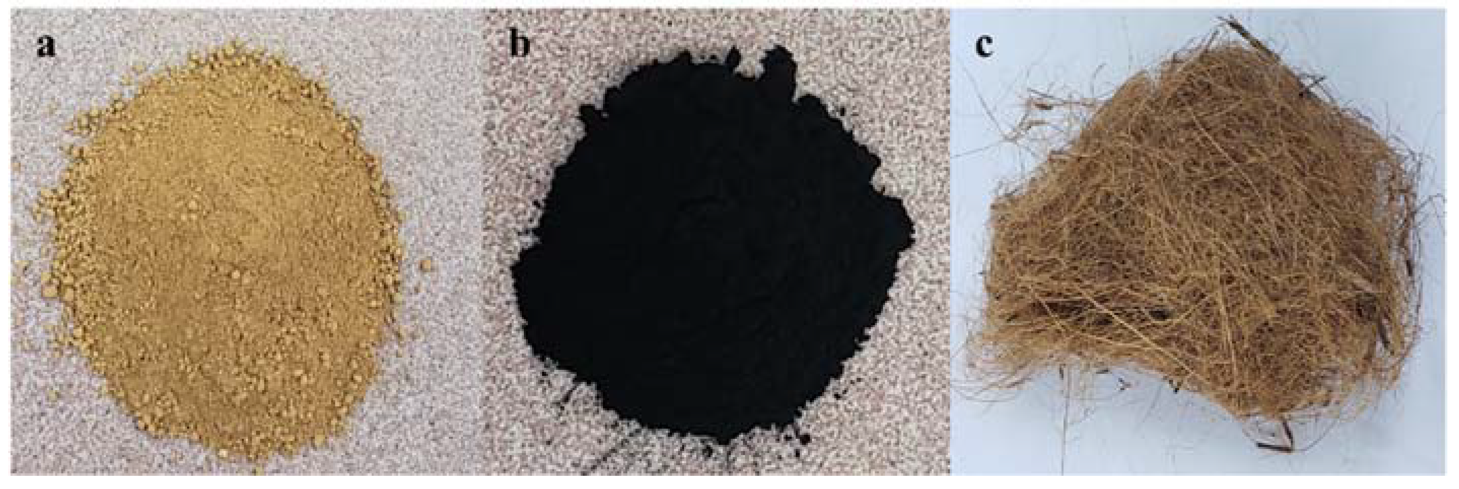 Sustainability 14 09100 g003