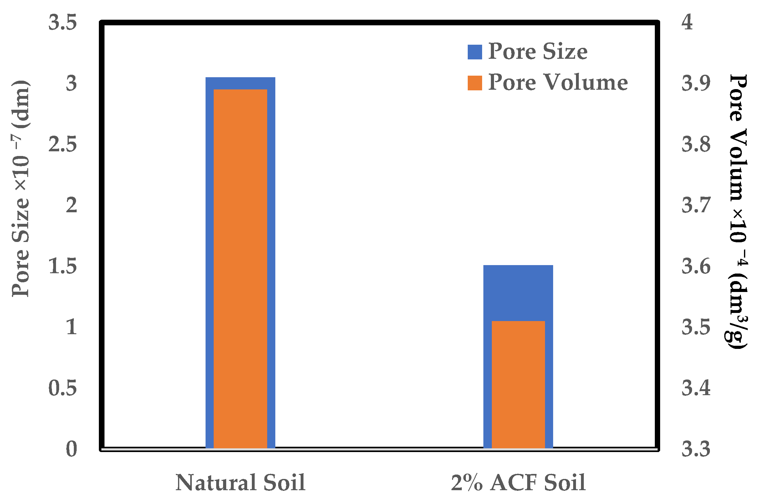Sustainability 14 09100 g011
