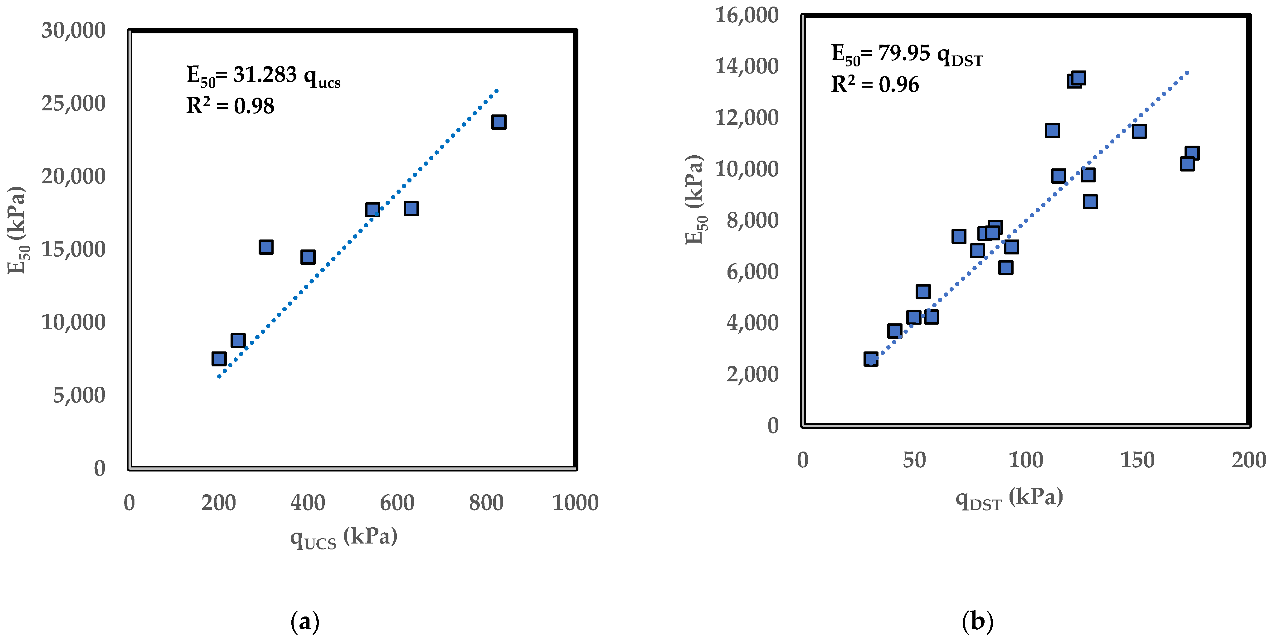 Sustainability 14 09100 g015