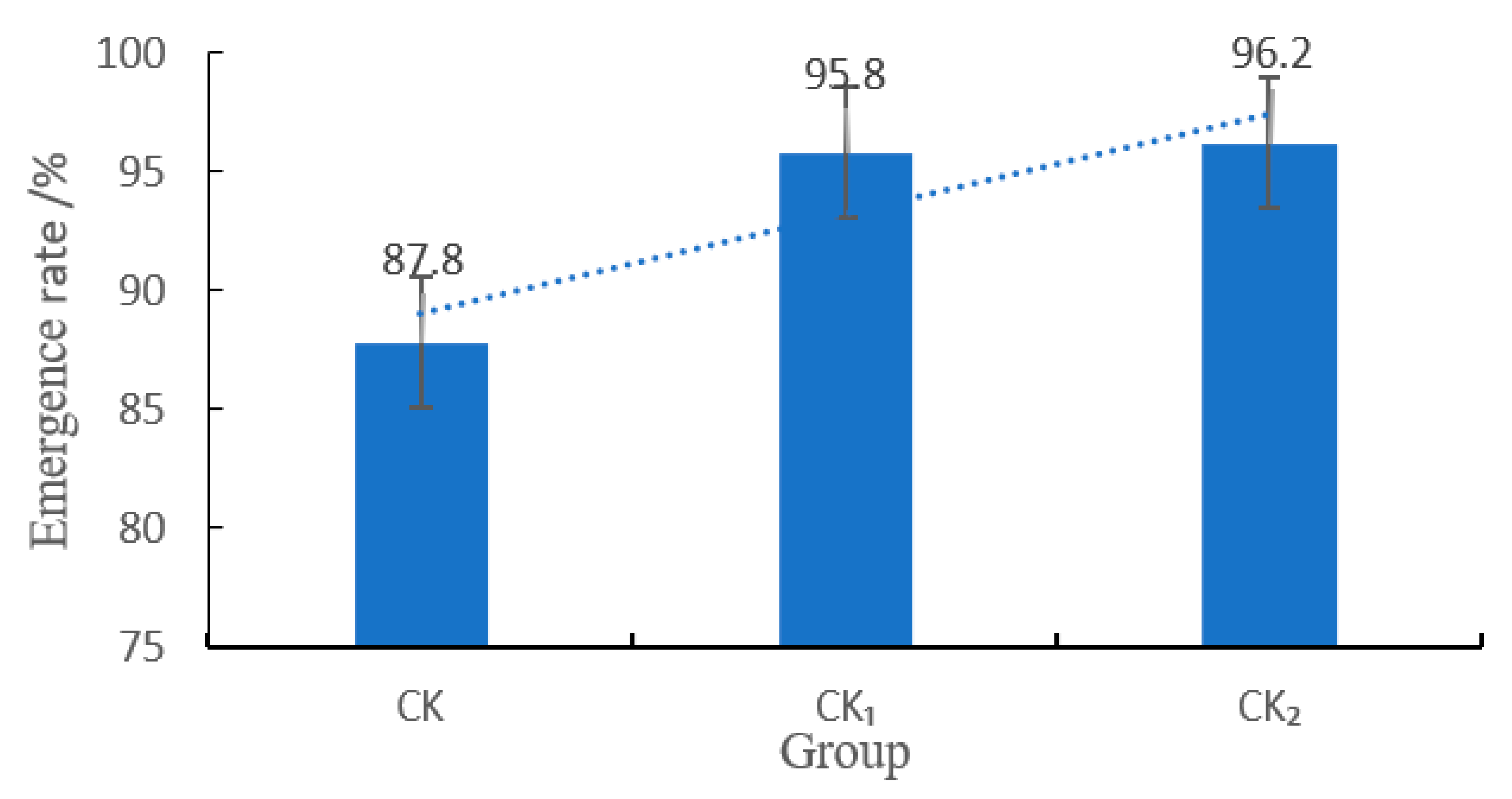 Sustainability 14 09101 g011 550