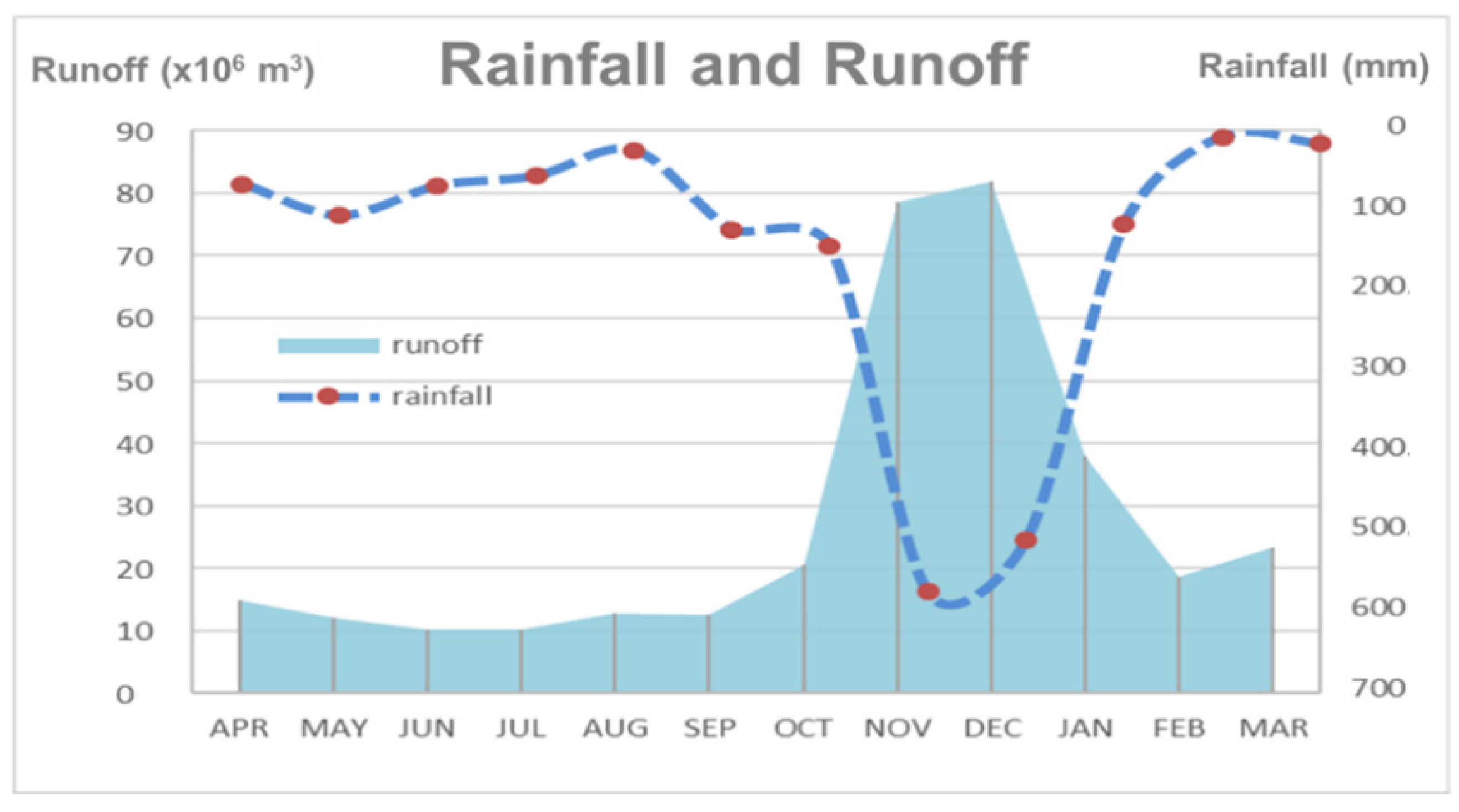 Sustainability 14 09106 g008
