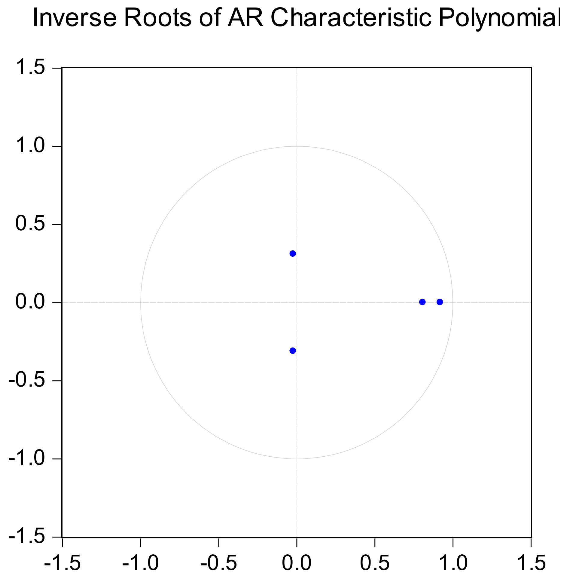 Sustainability 14 09108 g002