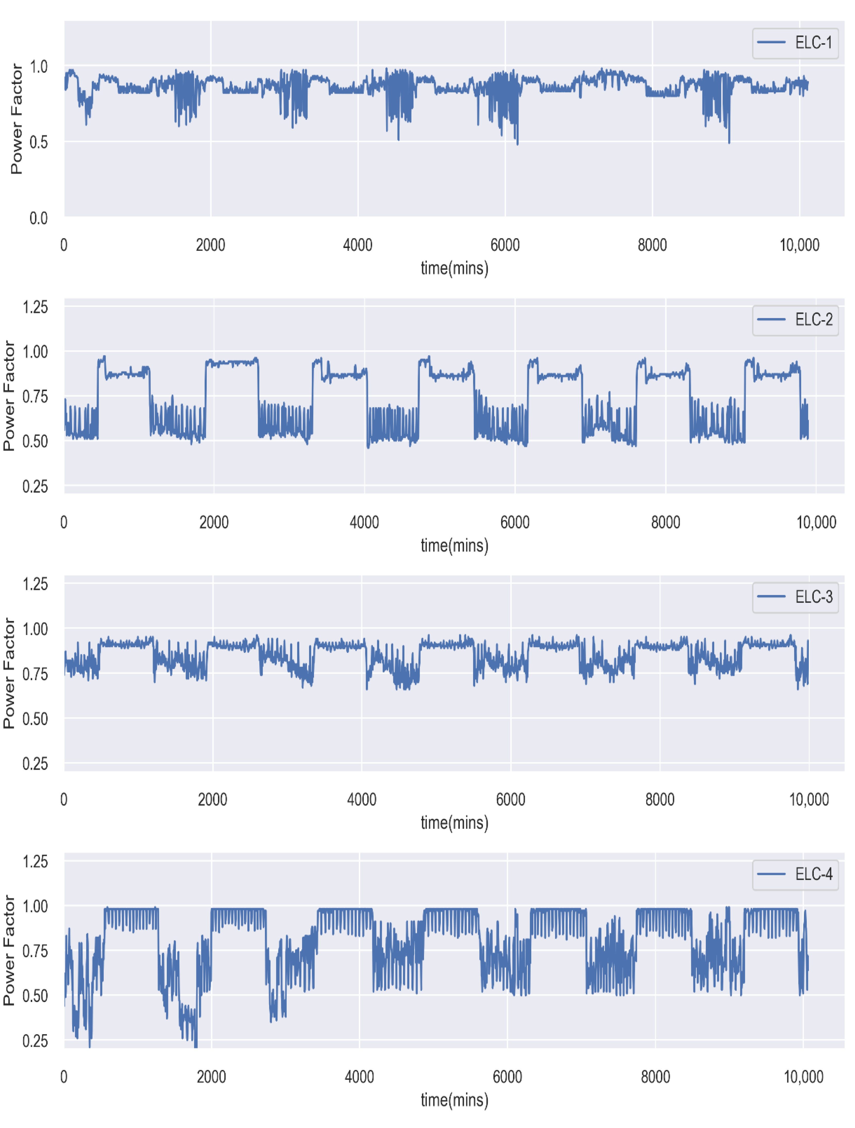 Sustainability 14 09113 g006 550